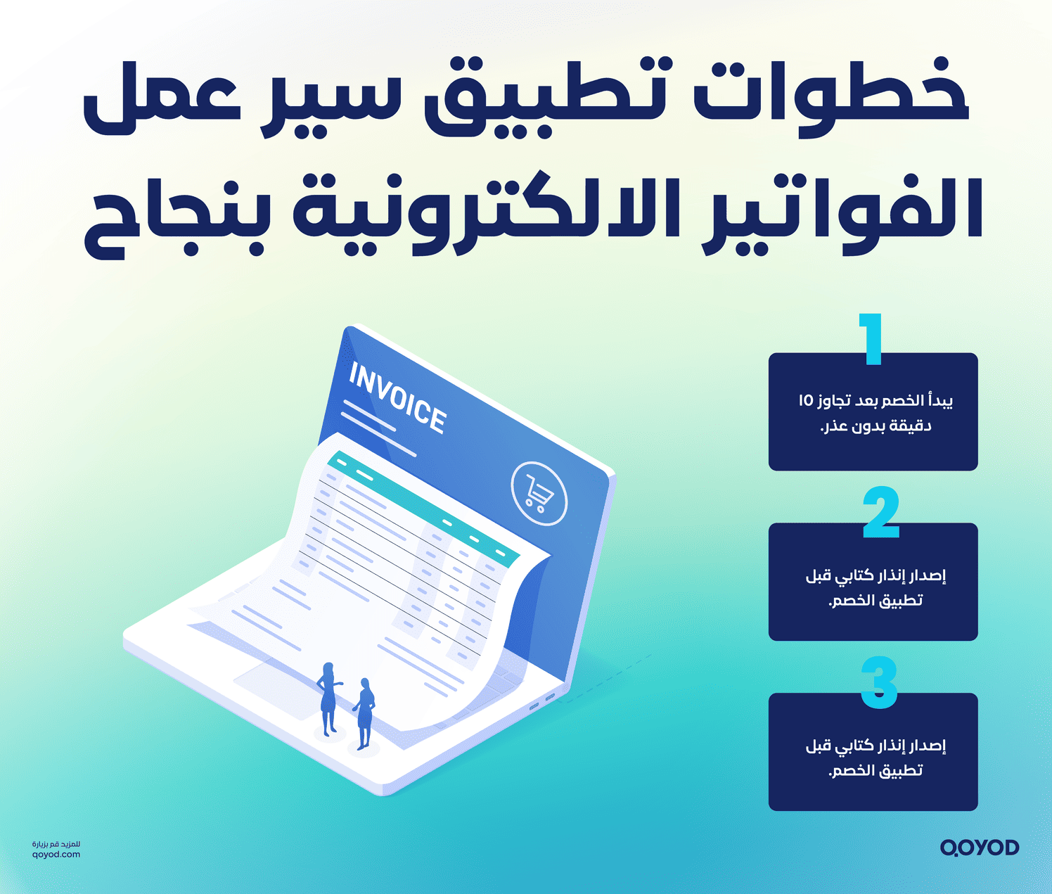 خطوات تطبيق سير عمل الفواتير الالكترونية بنجاح