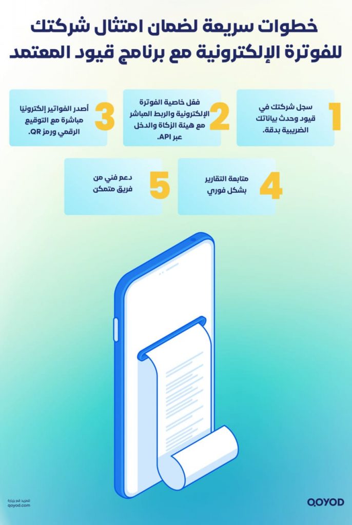خطوات-سريعة-لضمان-امتثال-شركتك-للفوترة-الإلكترونية-مع-برنامج-قيود-المعتمد