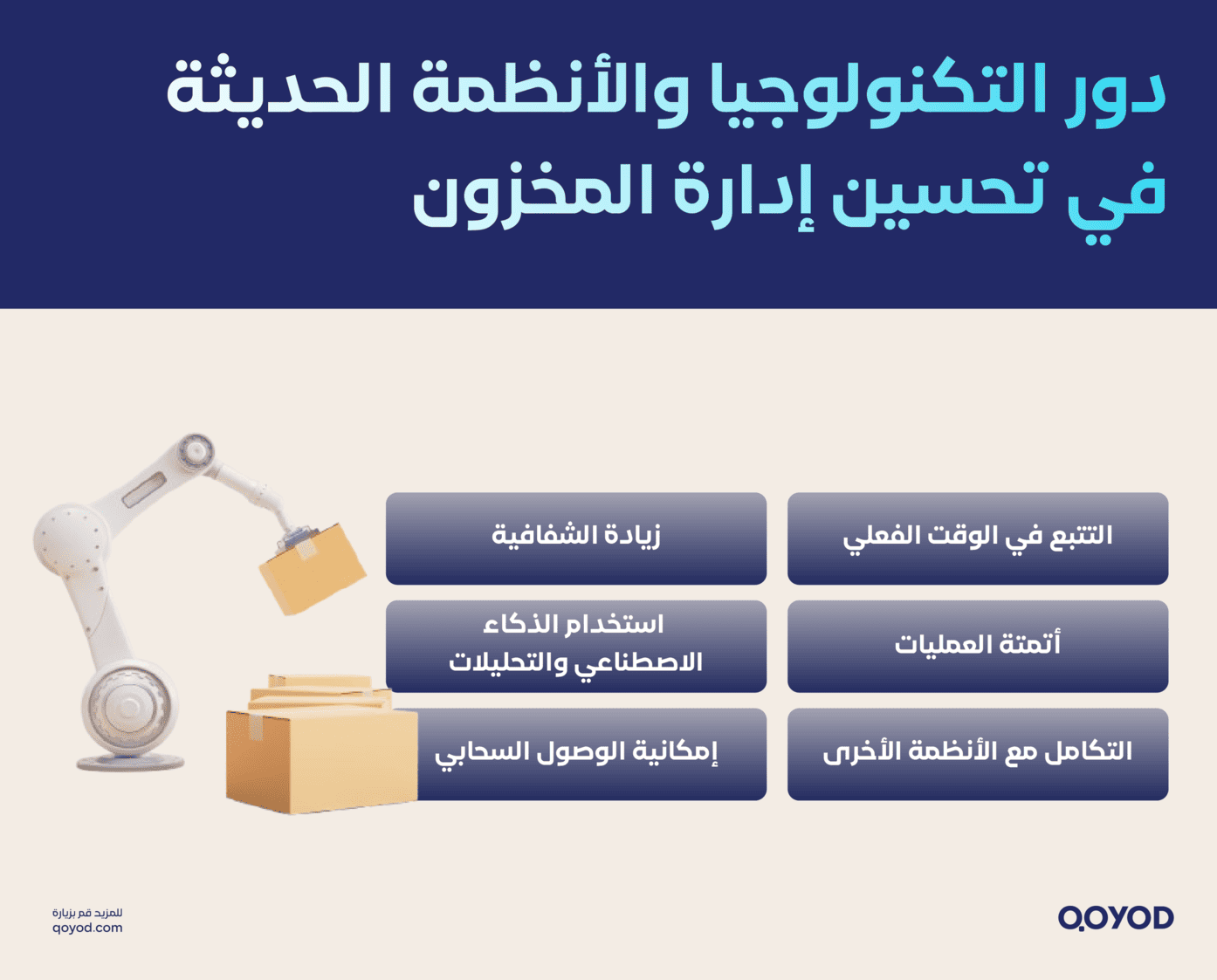 دور التكنولوجيا والأنظمة الحديثة في تحسين إدارة المخزون