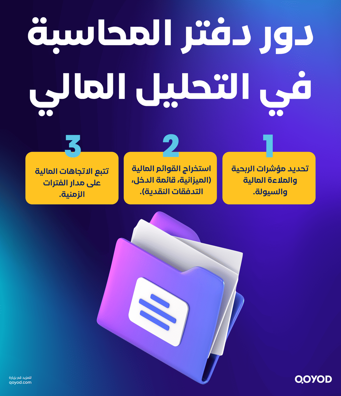 دور دفتر المحاسبة في التحليل المالي ما هي دفاتر المحاسبة وما أهم أنواعها؟ تعرف على أنواع الدفاتر مع استخداماتها المحاسبية - قيود دور دفتر المحاسبة في التحليل المالي