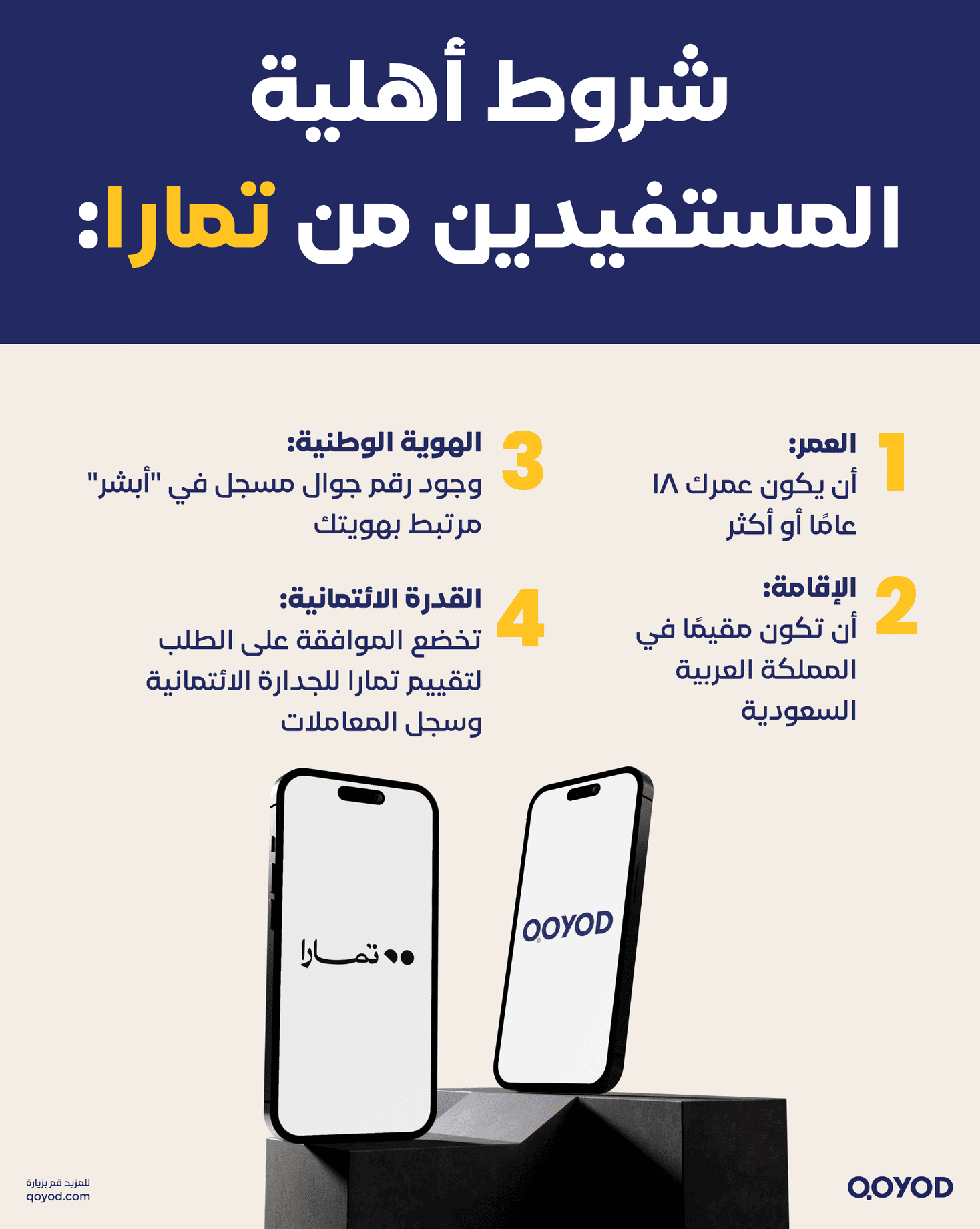 شروط أهلية المستفيدين من تمارا