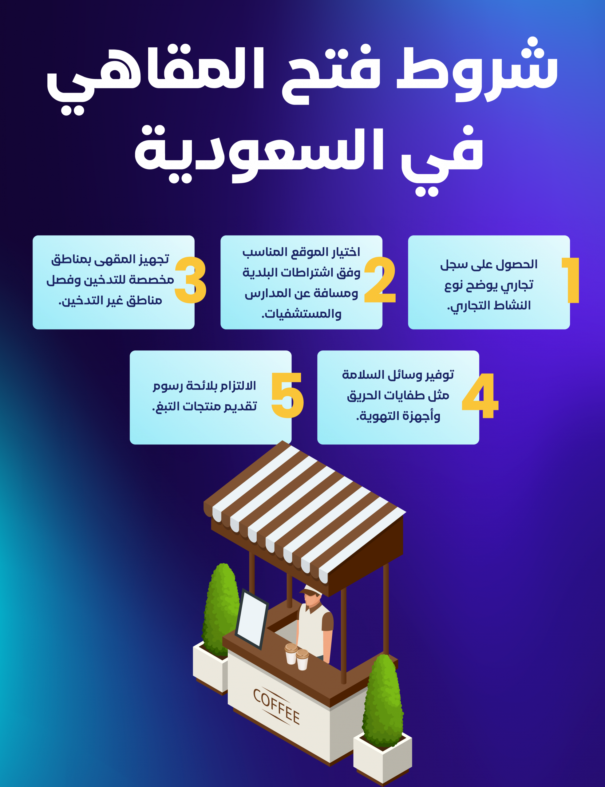 ضريبة التبغ في السعودية