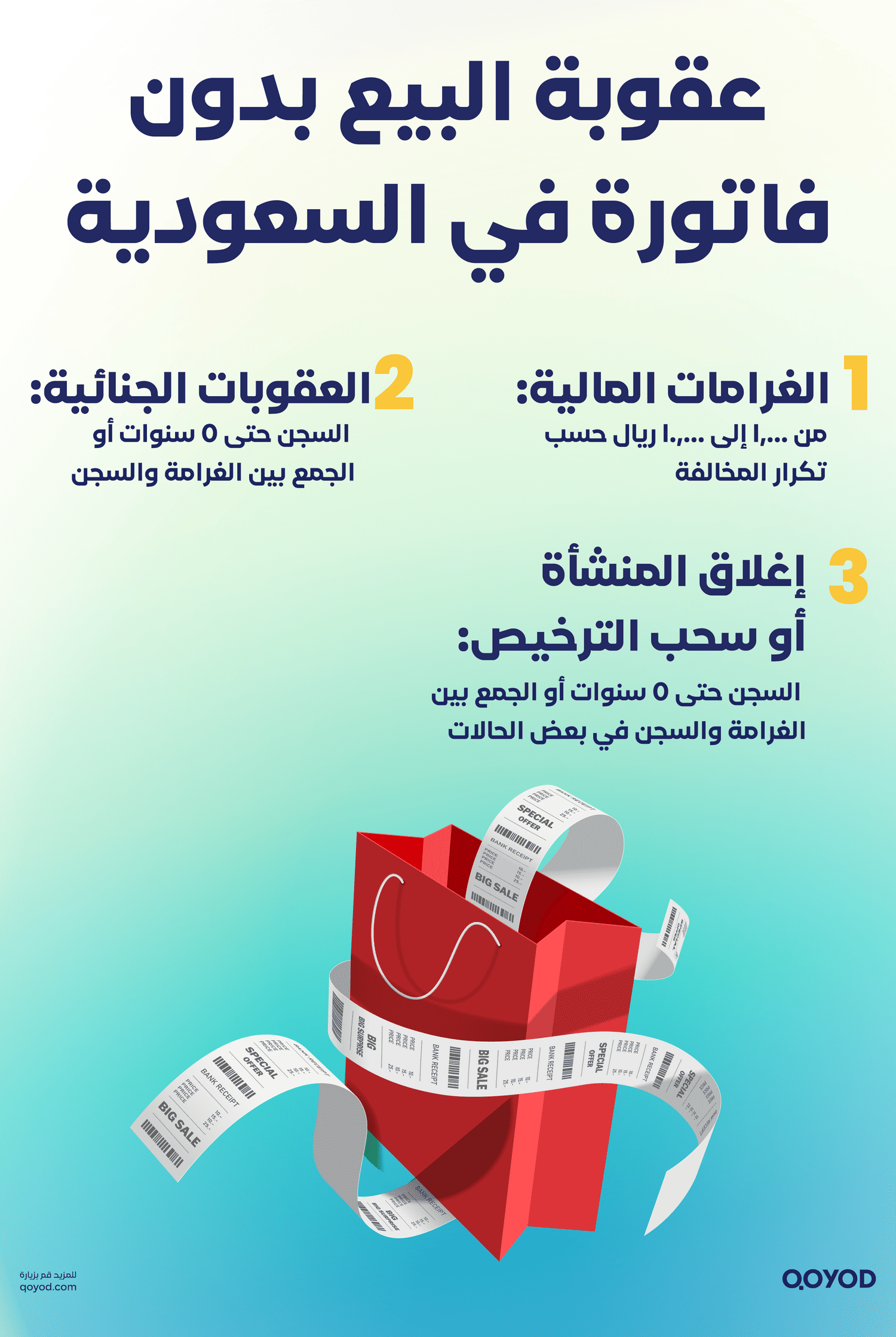 عقوبة البيع بدون فاتورة 