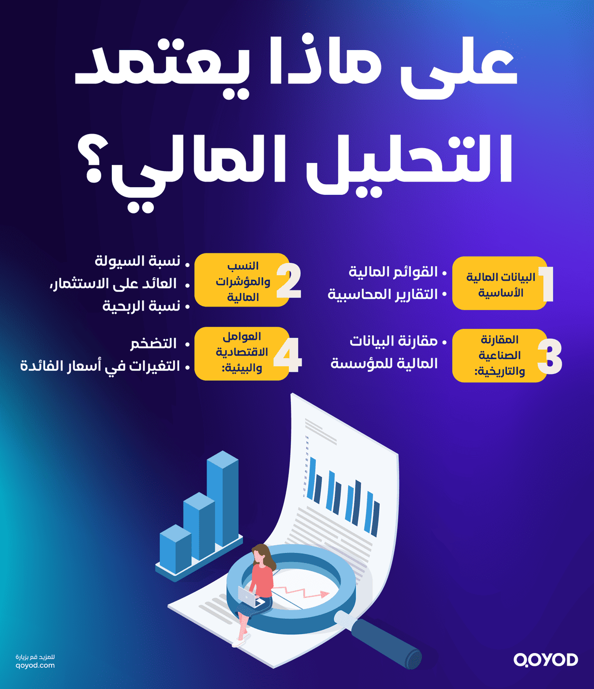 على ماذا يعتمد التحليل المالي؟ التحليل المالي: ما هو وأنواعه وأهميته للشركات؟ - قيود على ماذا يعتمد التحليل المالي؟