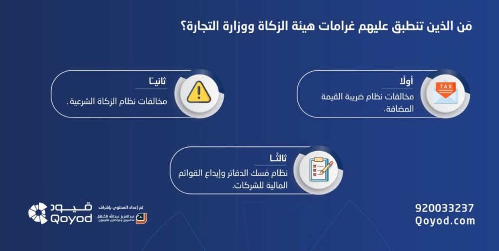 على من تنطبق مخالفات هيئة الزكاة والضريبة والجمارك قيود