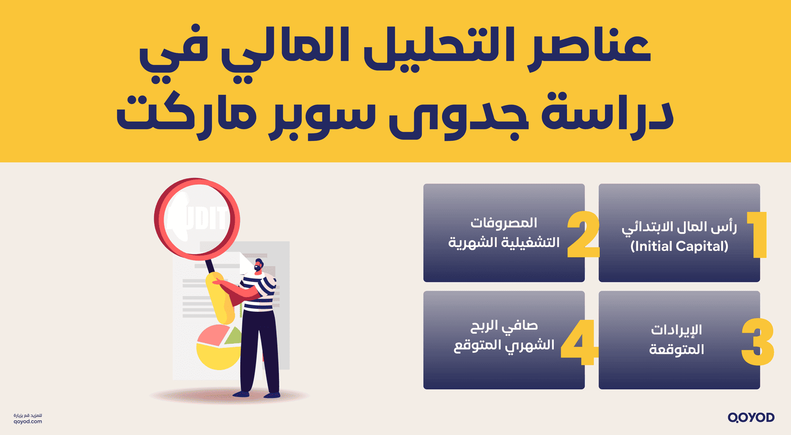 عناصر التحليل المالي في دراسة جدوى سوبر ماركت