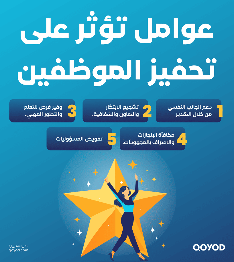 عوامل تؤثر على تحفيز الموظفين