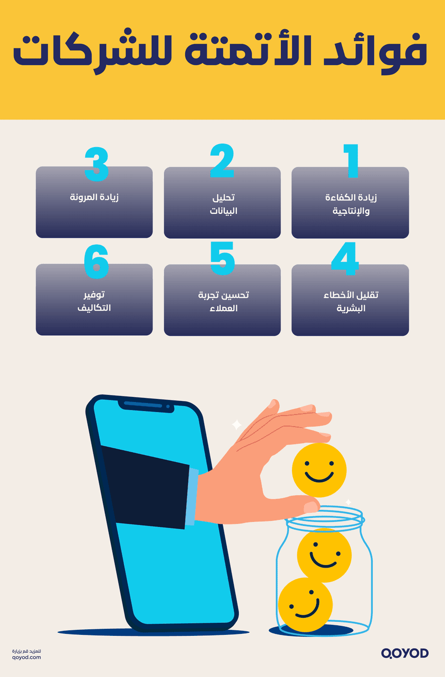 فوائد الأتمتة للشركات