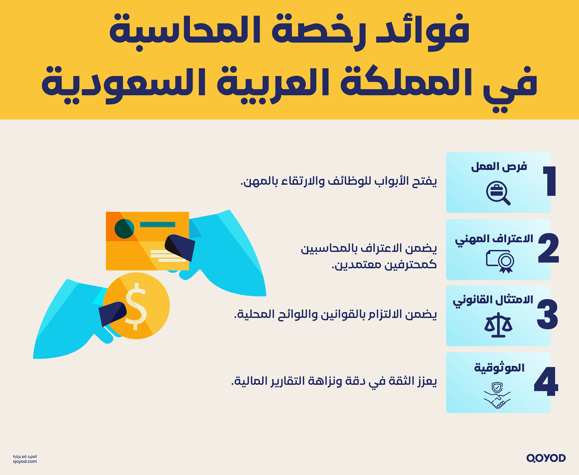 فوائد رخصة المحاسبة في المملكة العربية السعودية رخصة محاسبة: الدليل الشامل للمحاسبين والشركات في السعودية - قيود فوائد رخصة المحاسبة في المملكة العربية السعودية