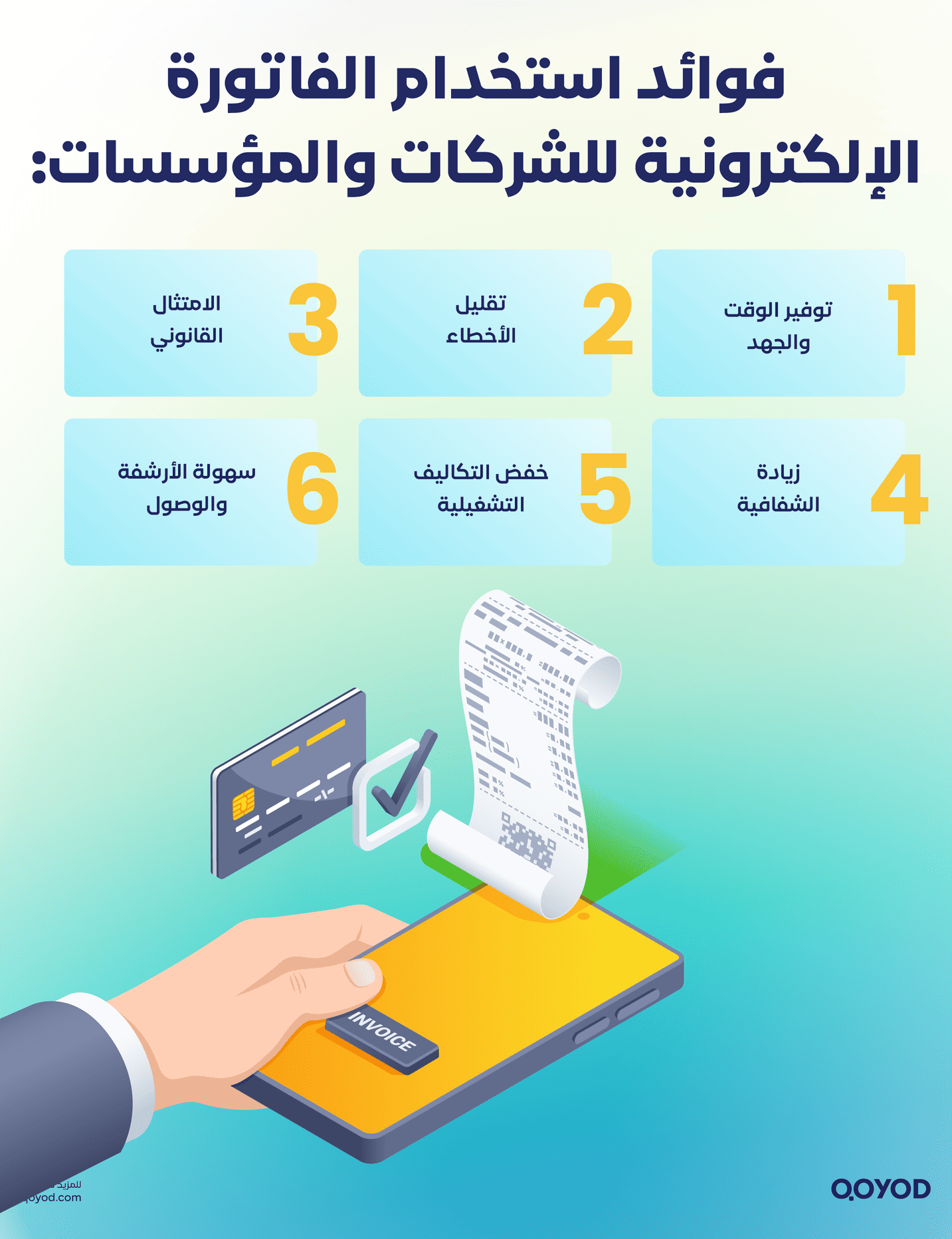 فوائد استخدام الفاتورة الإلكترونية للشركات والمؤسسات