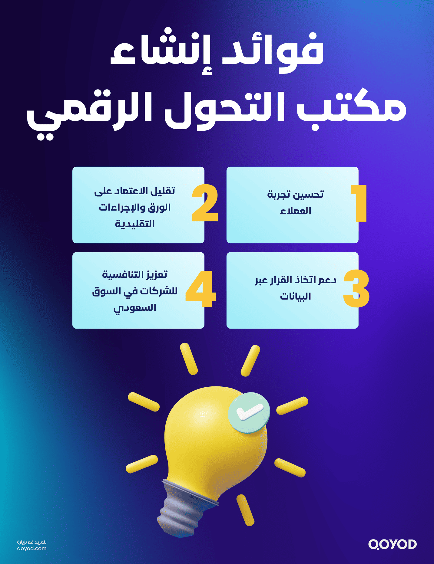 فوائد إنشاء مكتب التحول الرقمي