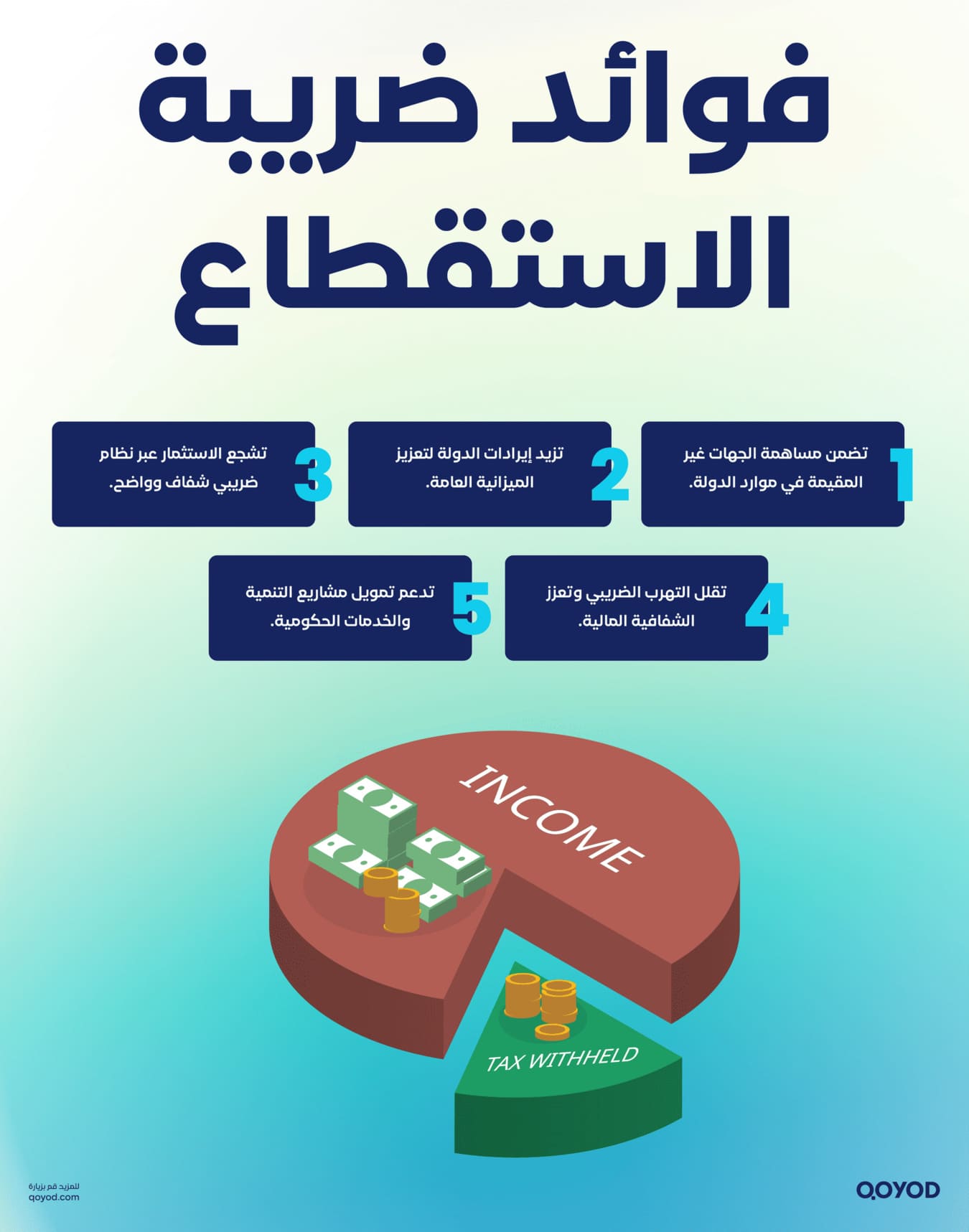 فوائد ضريبة الاستقطاع