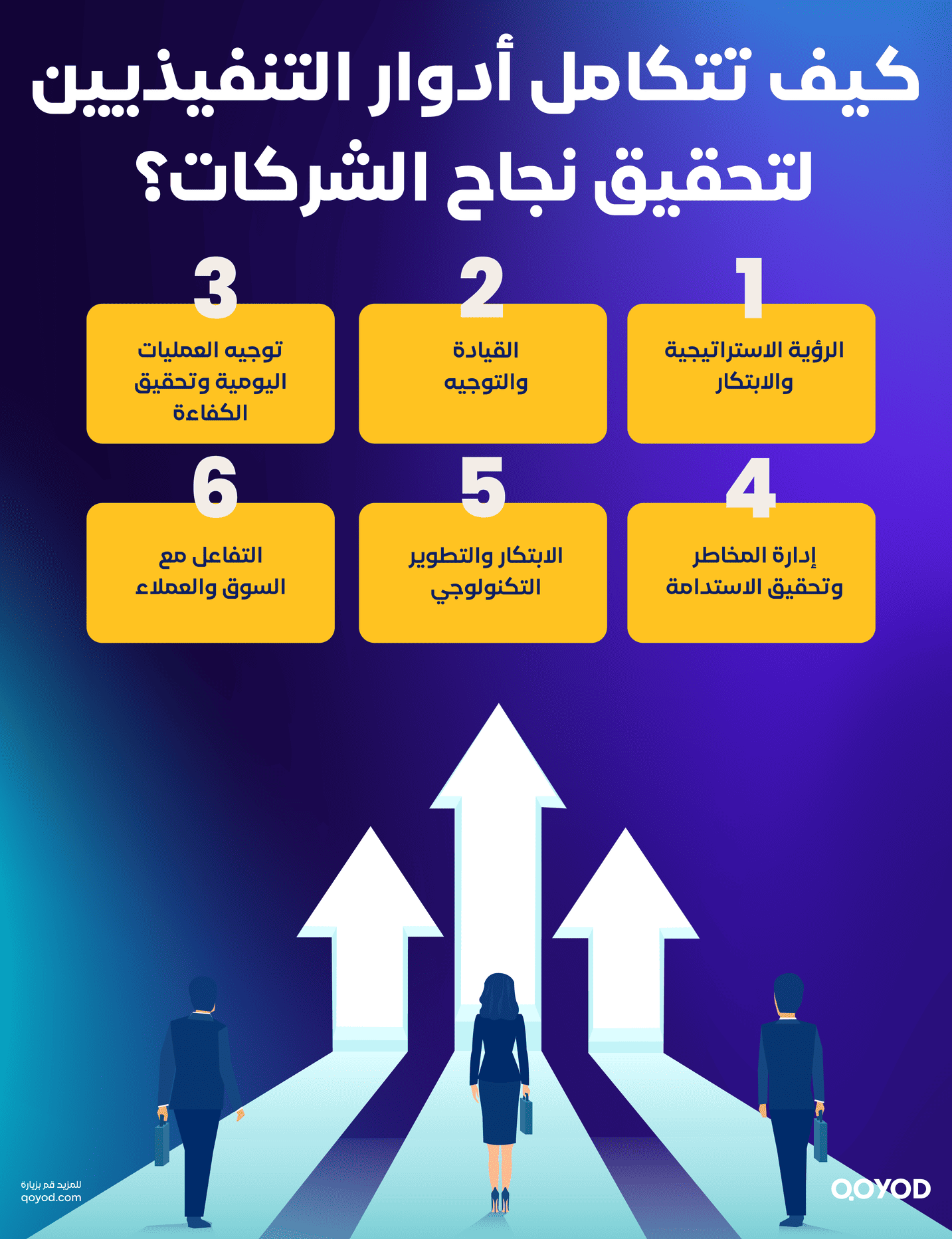 كيف تتكامل هذه الأدوار لتحقيق نجاح الشركات