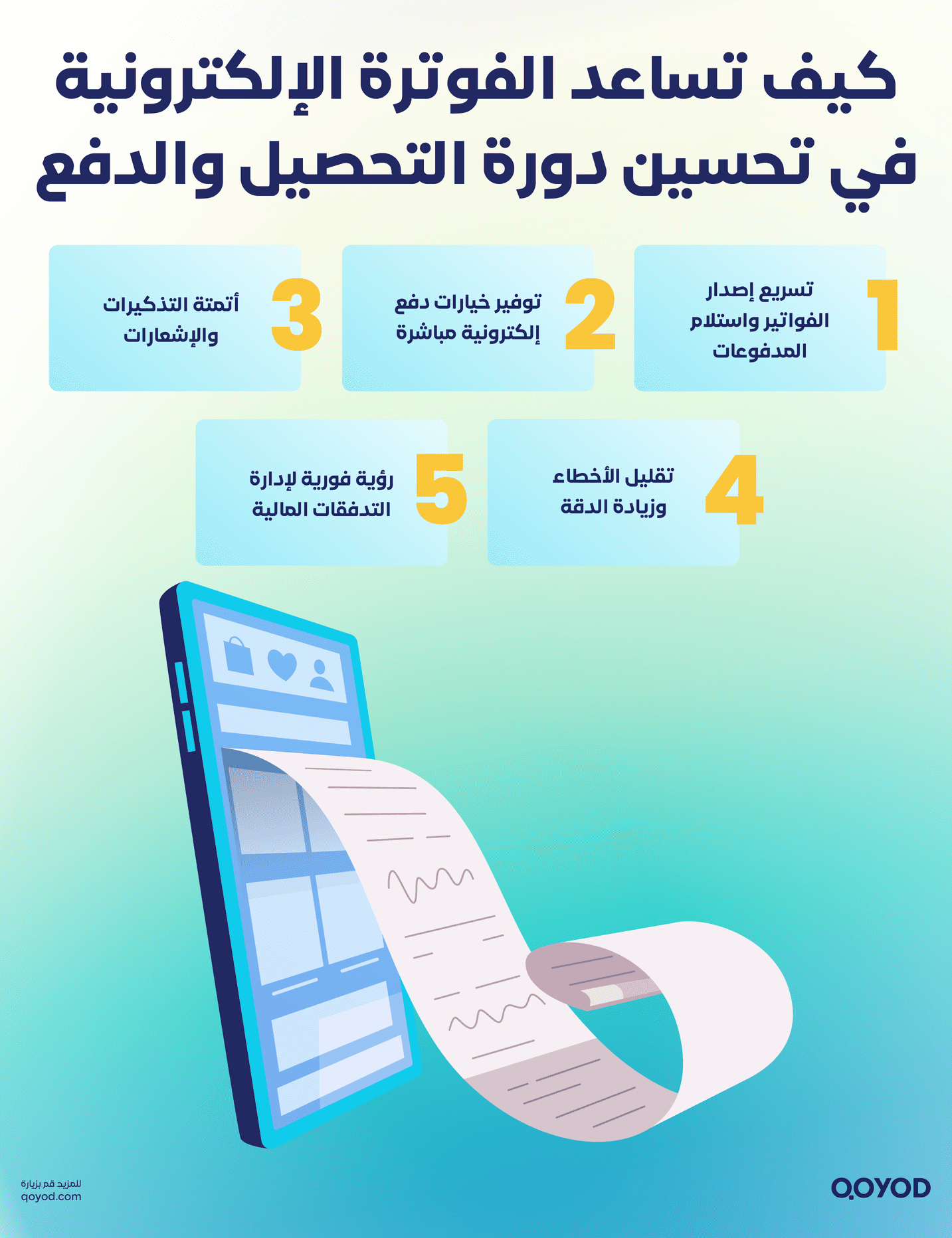 كيف تساعد الفوترة الإلكترونية في تحسين دورة التحصيل والدفع