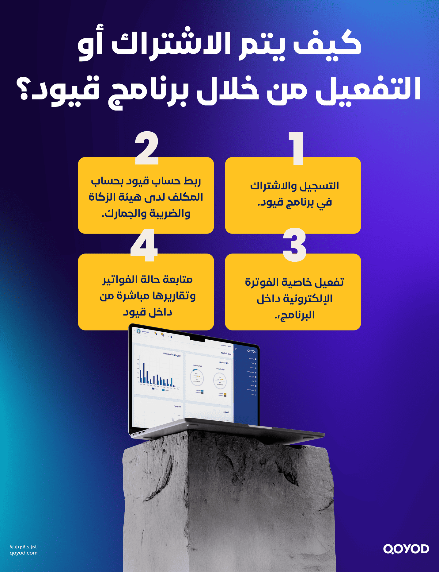 كيف يتم الاشتراك أو التفعيل من خلال برنامج قيود؟