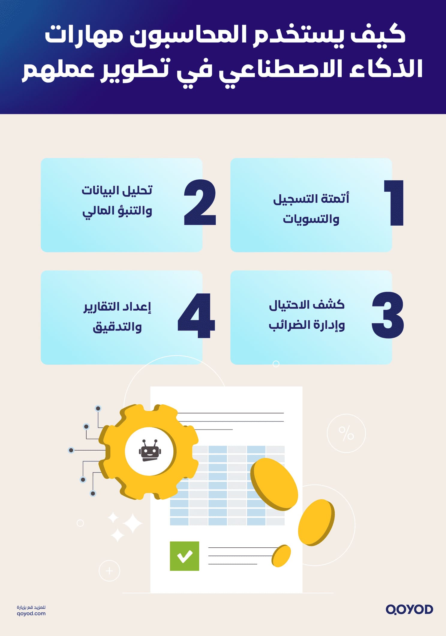 كيف يستخدم المحاسبون مهارات الذكاء الاصطناعي في تطوير عملهم تطوير المهارات المحاسبية كيفية فعل ذلك وتحقيق النجاح المهني؟ - قيود كيف يستخدم المحاسبون مهارات الذكاء الاصطناعي في تطوير عملهم