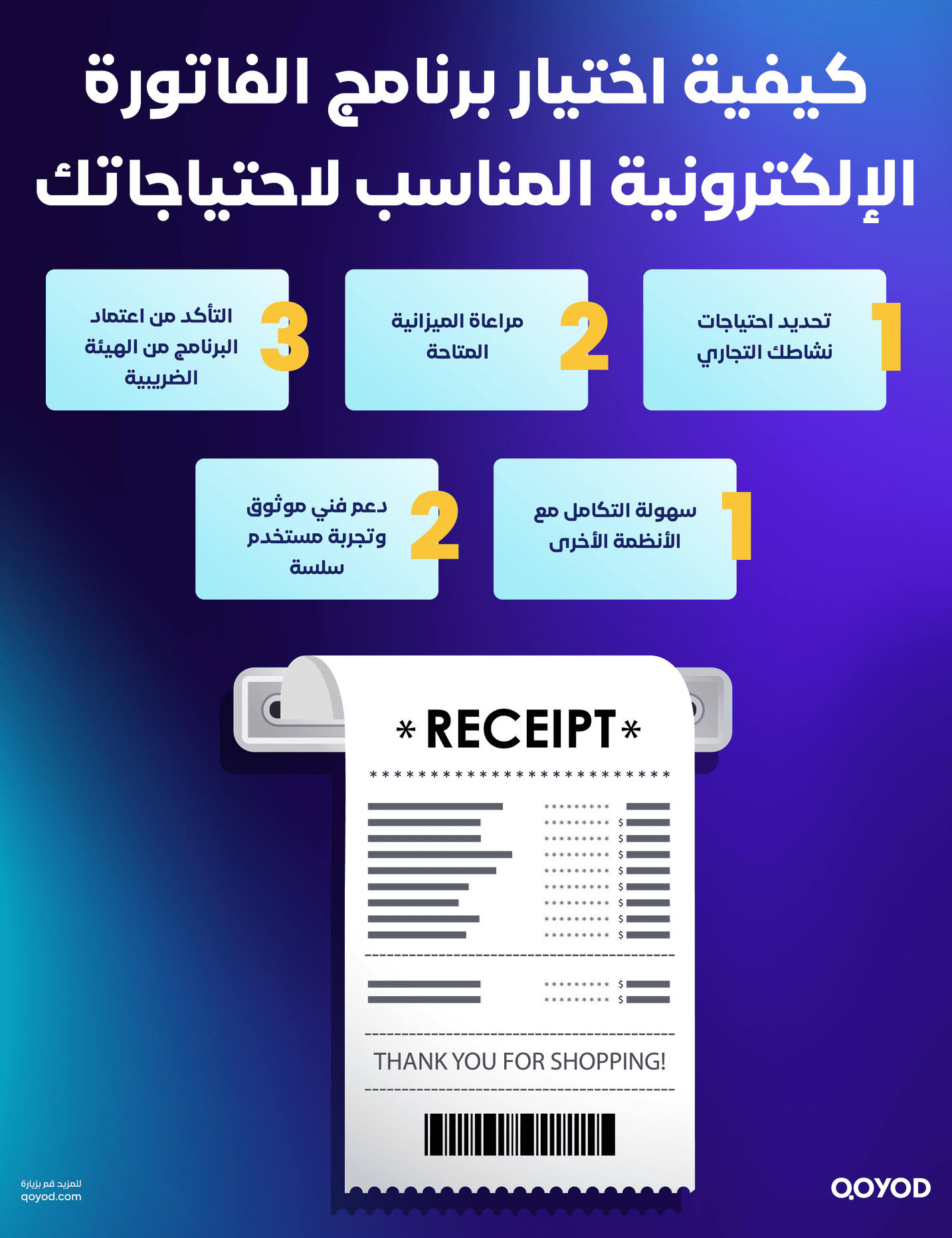 كيفية اختيار برنامج الفاتورة الإلكترونية المناسب لاحتياجاتك تطبيق الفاتورة الإلكترونية للسوبر ماركت: دليلك الشامل للتحول الرقمي وزيادة الكفاءة التشغيلية - قيود كيفية اختيار برنامج الفاتورة الإلكترونية المناسب لاحتياجاتك
