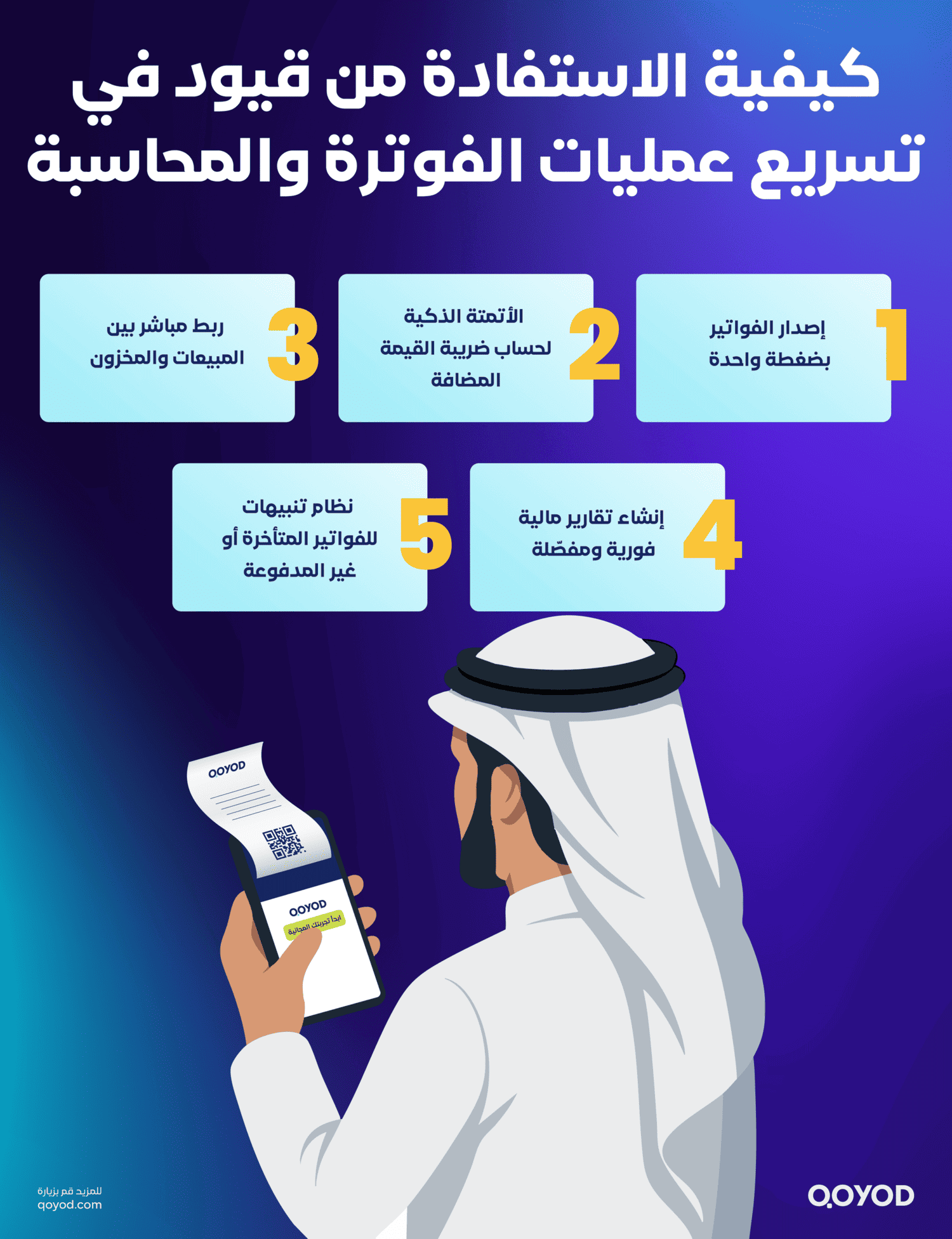 كيفية الاستفادة من قيود في تسريع عمليات الفوترة قائمة البرامج المتوافقة مع قيود: كيف يساعدك برنامج قيود في إدارة حساباتك بكفاءة - قيود كيفية الاستفادة من قيود في تسريع عمليات الفوترة والمحاسبة