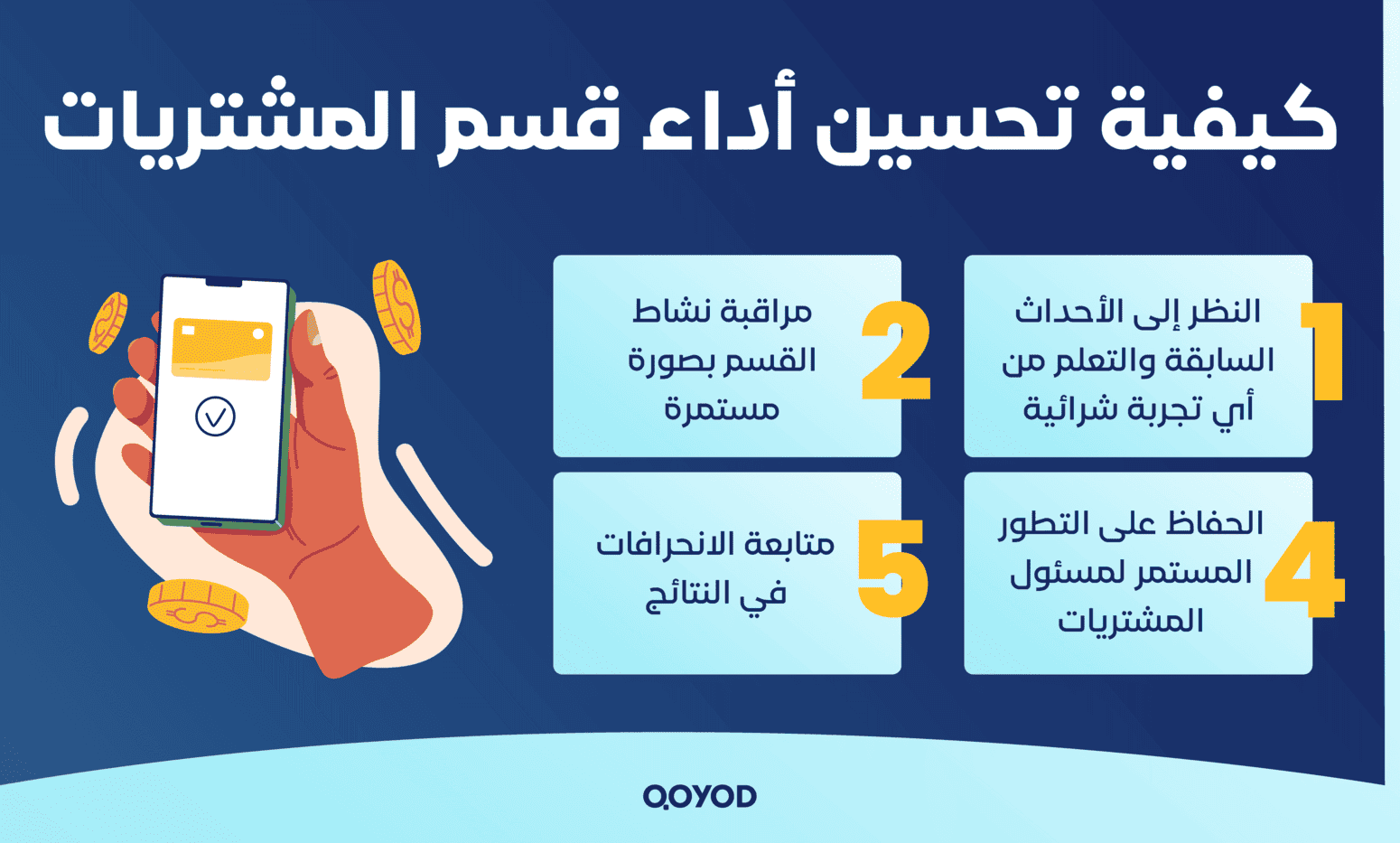 كيفية تحسين أداء قسم المشتريات