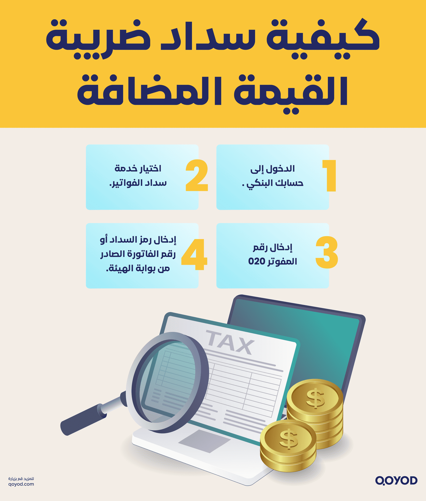 كيفية سداد ضريبة القيمة المضافة