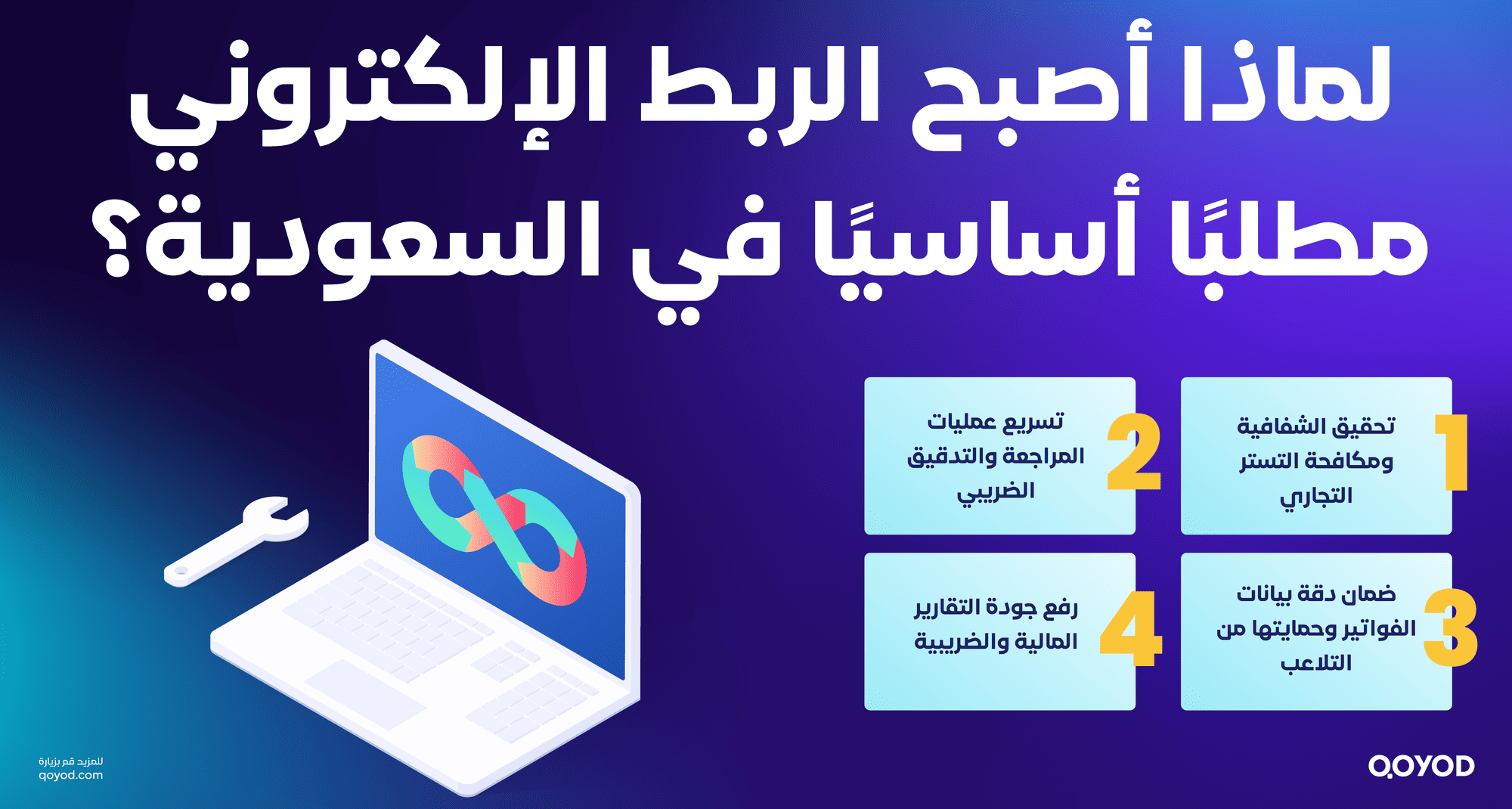 لماذا أصبح الربط الإلكتروني مطلبًا أساسيًا في السعودية؟