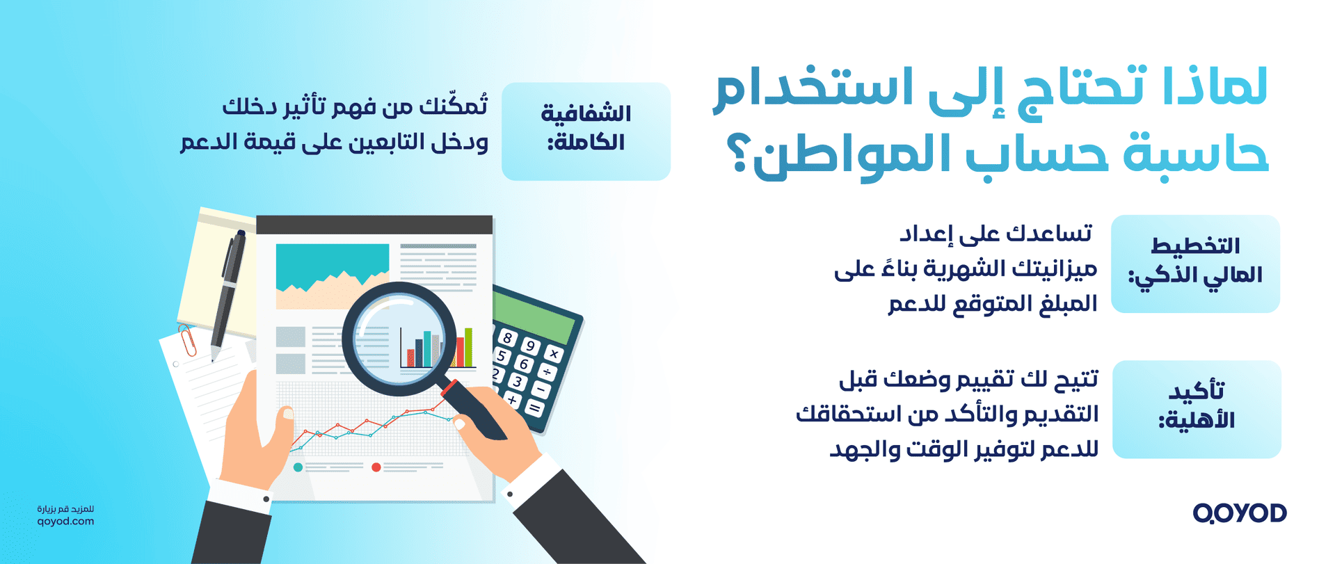 لماذا تحتاج إلى استخدام حاسبة حساب المواطن؟ حاسبة الدعم حساب المواطن 1445: احسب دعمك بدقة - قيود لماذا تحتاج إلى استخدام حاسبة حساب المواطن؟