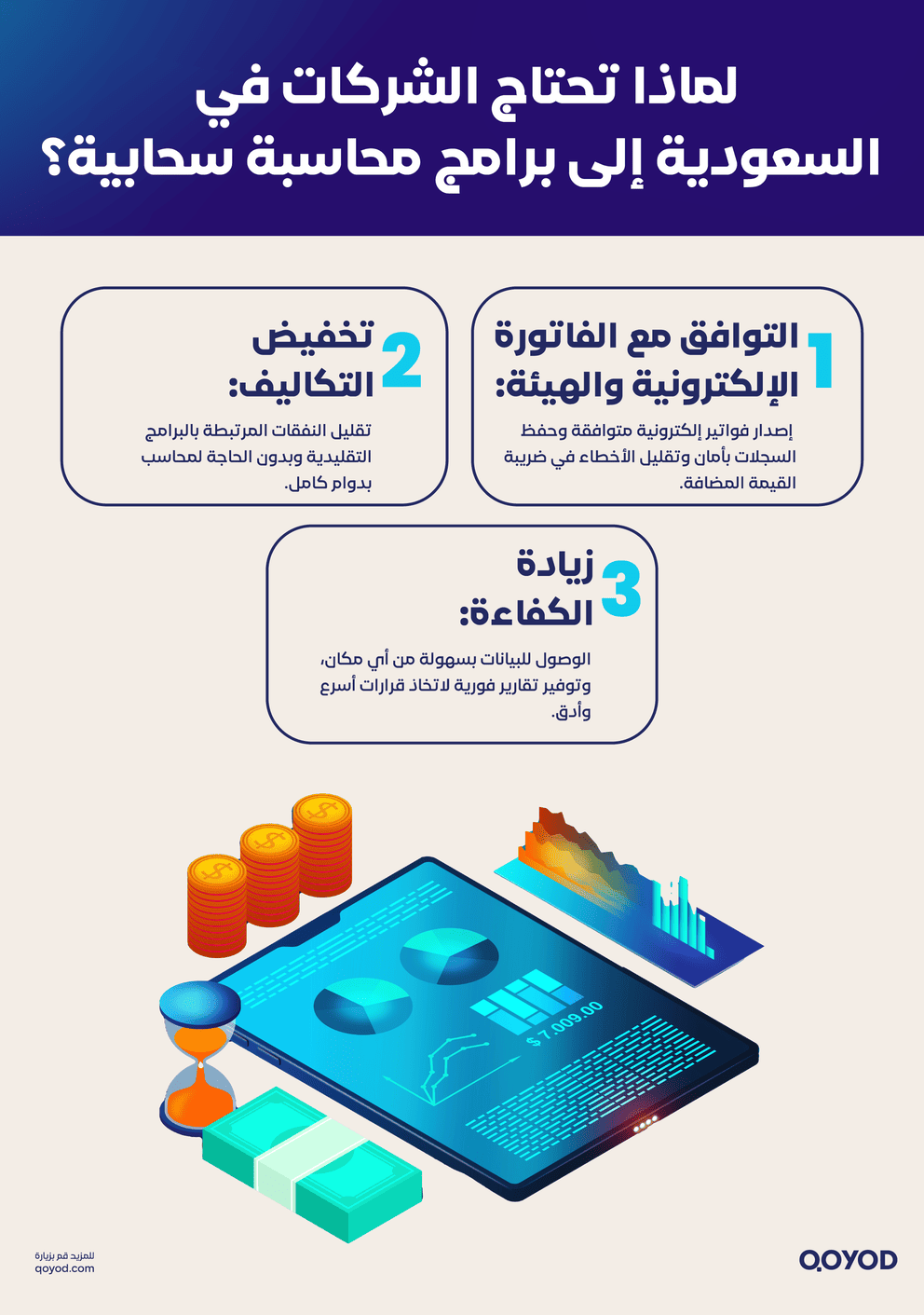 لماذا تحتاج الشركات في السعودية إلى برامج محاسبة سحابية؟