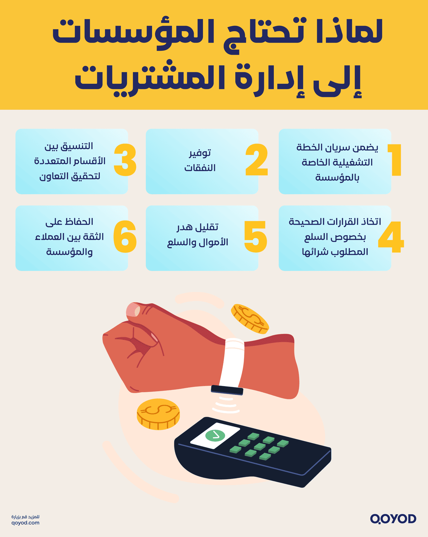 لماذا تحتاج المؤسسات إلى إدارة المشتريات
