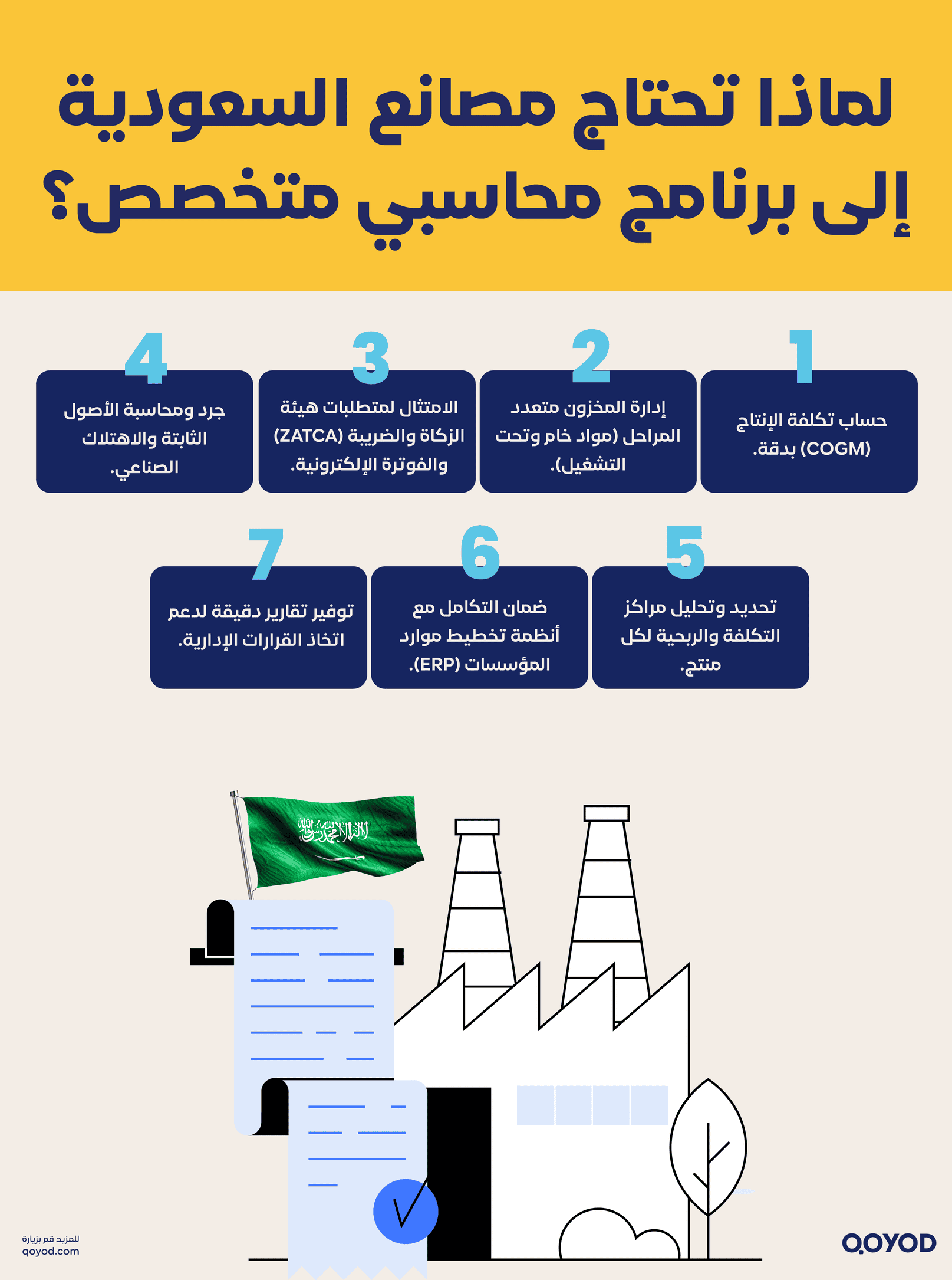 لماذا تحتاج مصانع السعودية إلى برنامج محاسبي متخصص؟