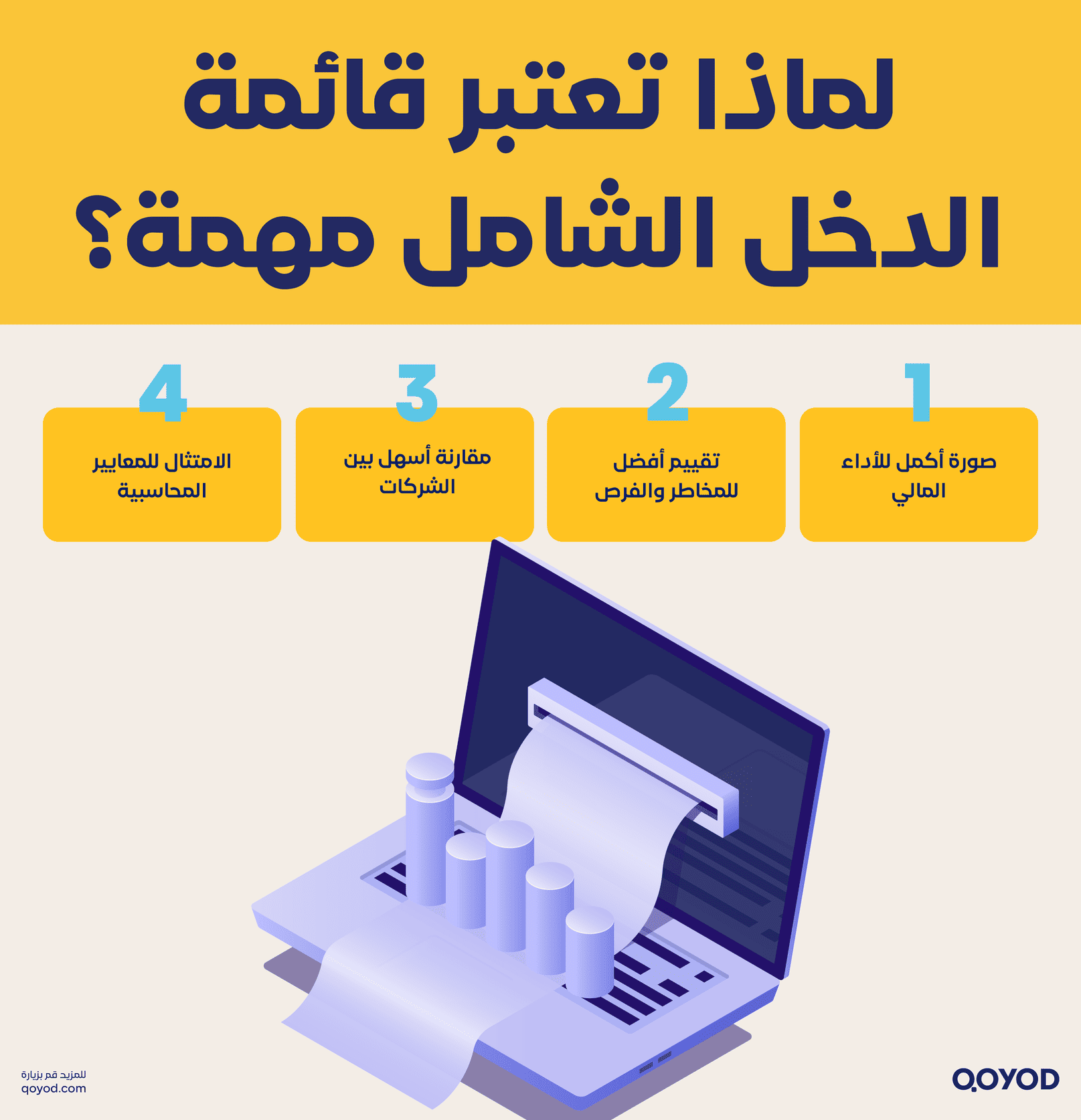 لماذا تعتبر قائمة الدخل الشامل مهمة؟ قائمة الدخل أم قائمة الدخل الشامل: أيهما أدق لقياس أداء شركتك المالي؟ - قيود لماذا تعتبر قائمة الدخل الشامل مهمة؟