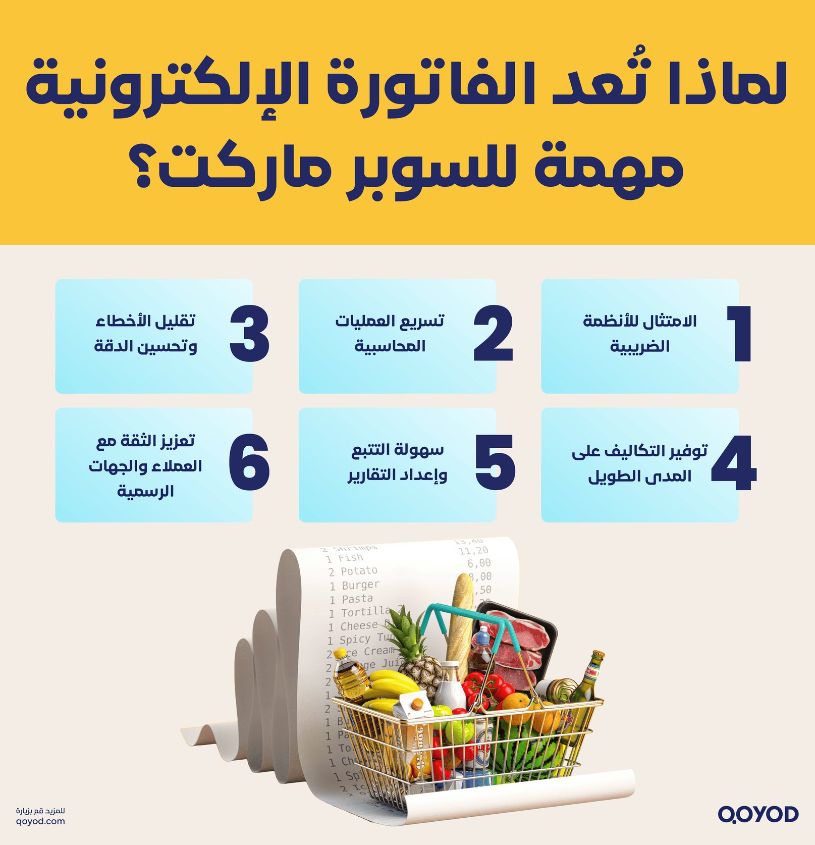 لماذا تعد الفاتورة الإلكترونية مهمة للسوبر ماركت؟ تطبيق الفاتورة الإلكترونية للسوبر ماركت: دليلك الشامل للتحول الرقمي وزيادة الكفاءة التشغيلية - قيود لماذا تعد الفاتورة الإلكترونية مهمة للسوبر ماركت؟