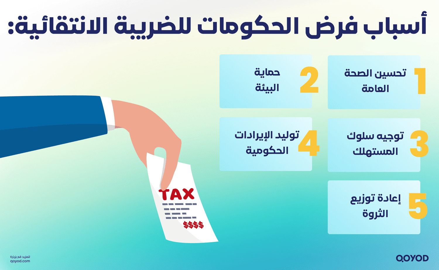 لماذا تلجأ الحكومات لفرض الضريبة الانتقائية؟