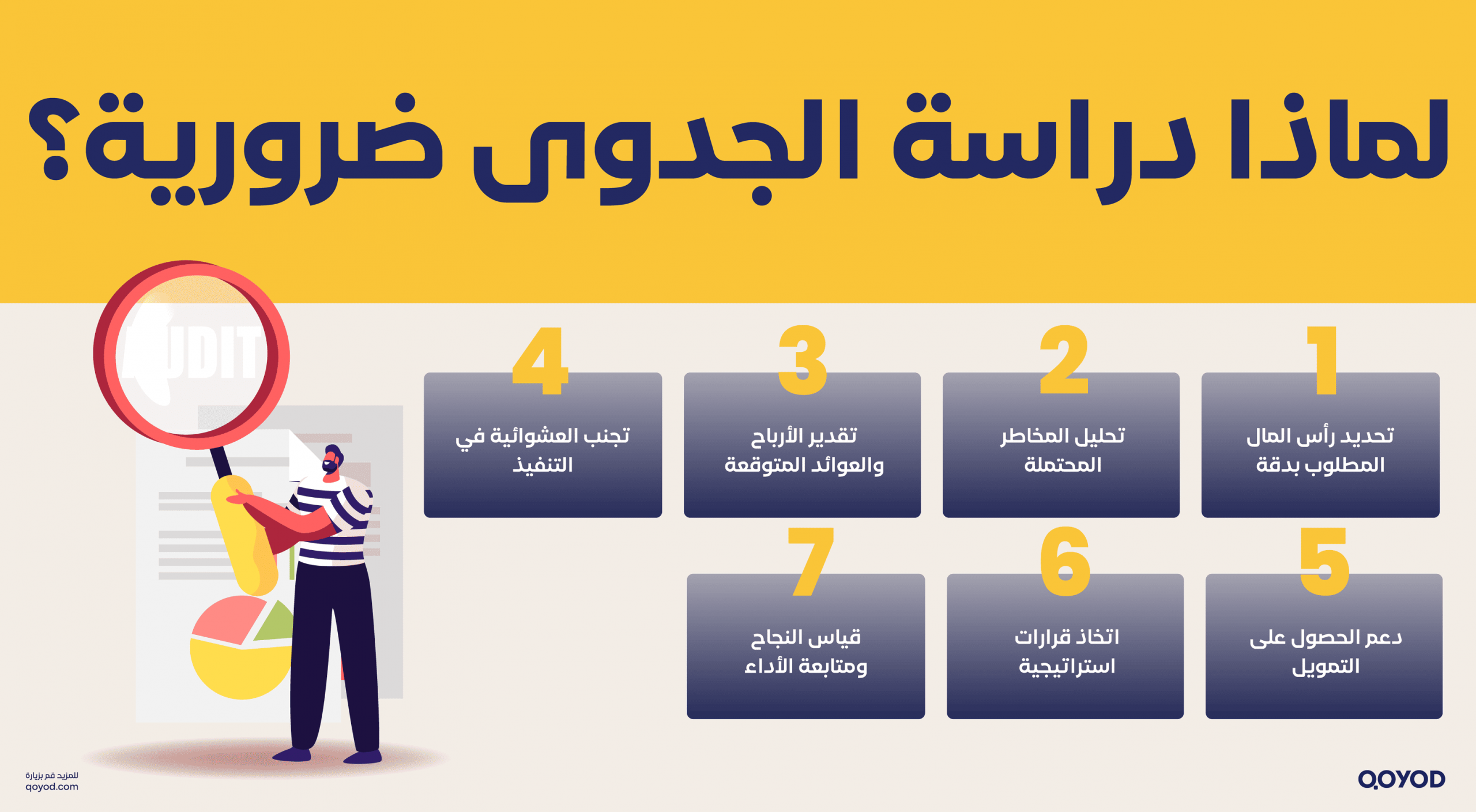 لماذا دراسة الجدوى ضرورية؟