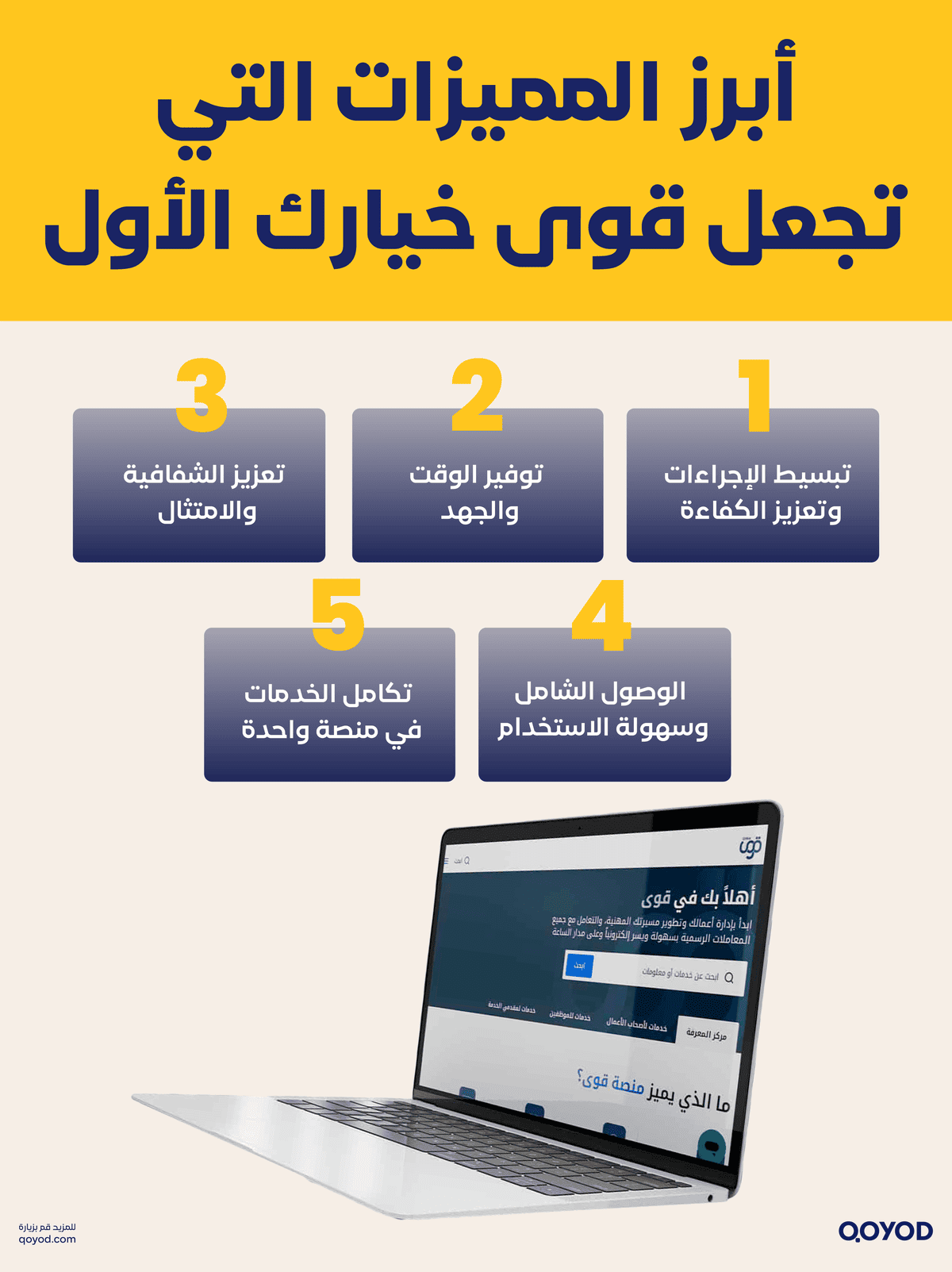 لماذا قوى منصة قوى: دليلك الشامل لخدمات سوق العمل السعودي وتسجيل الدخول للأفراد - قيود لماذا قوى