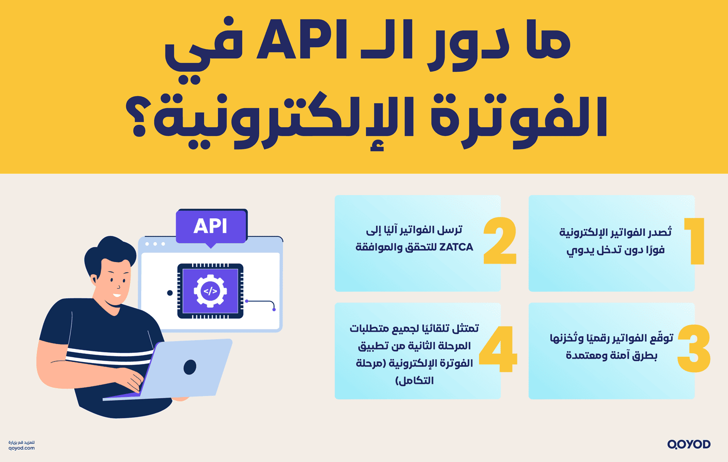 ما دور الـ API في الفوترة الإلكترونية؟