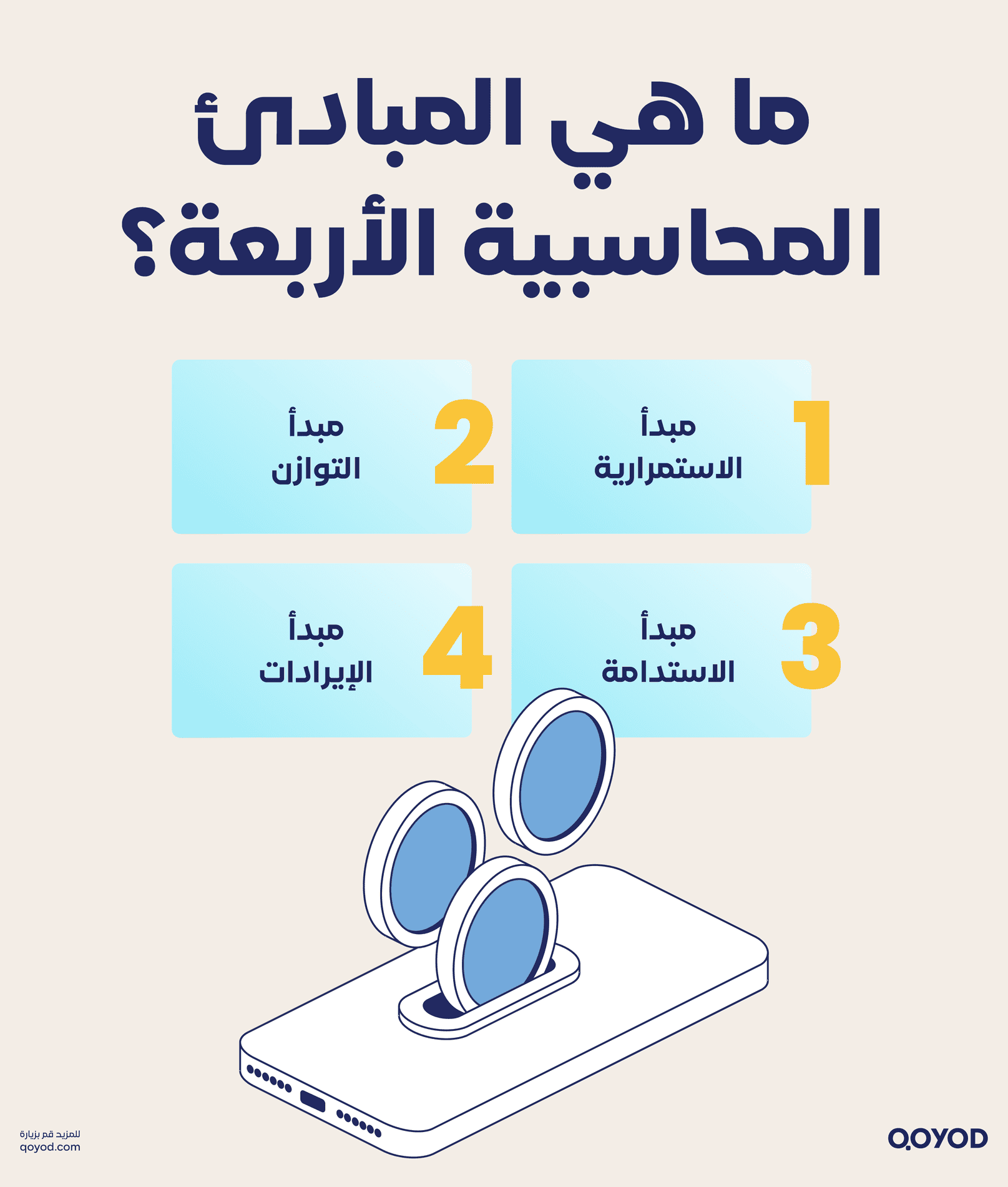 ما هي المبادئ المحاسبية الأربعة؟