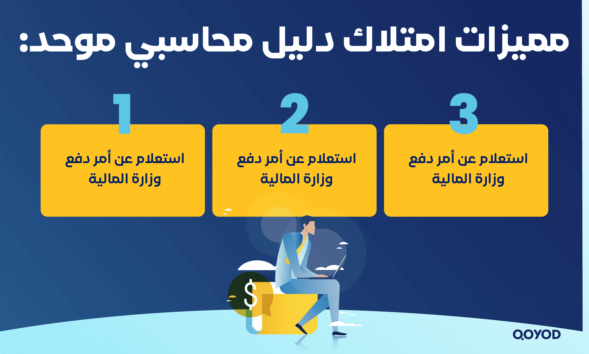 ما هي مميزات امتلاك دليل محاسبي موحد؟