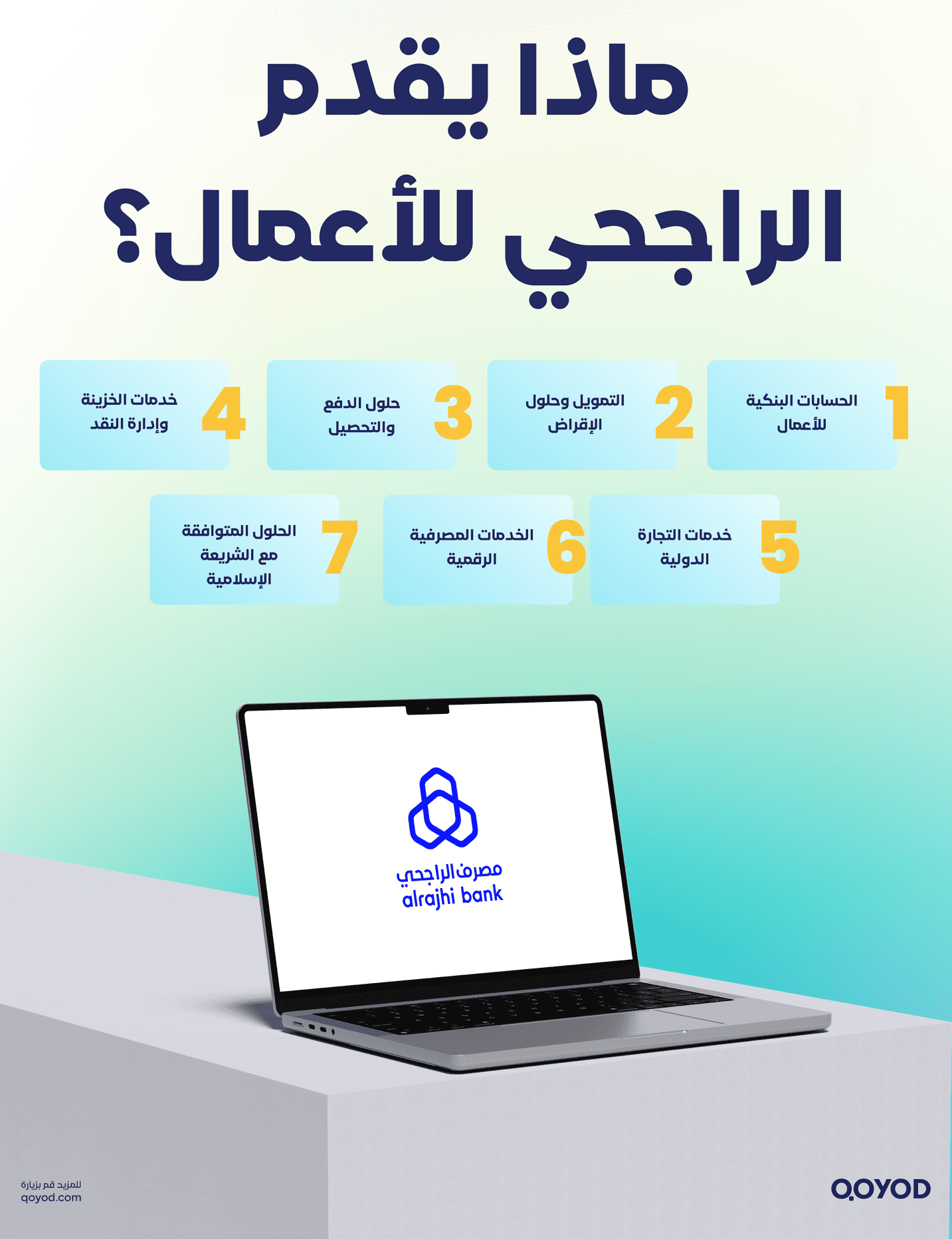 ماذا يقدم الراجحي للأعمال؟