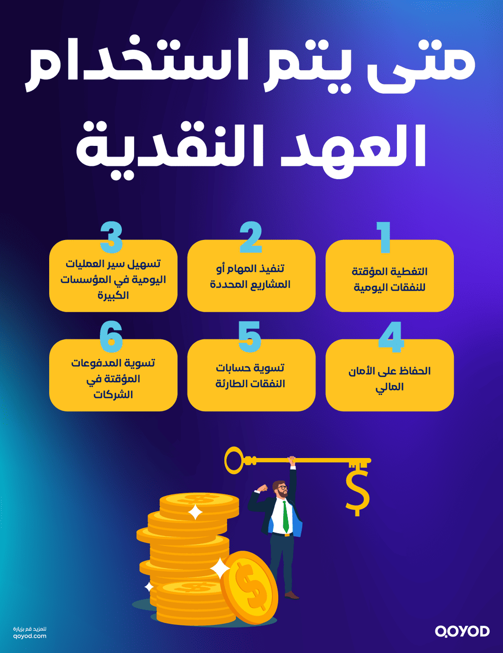 متى يتم استخدام العهد النقدية العهد النقدية: مفهومها وأهمية دورها في النظام المالي - قيود متى يتم استخدام العهد النقدية