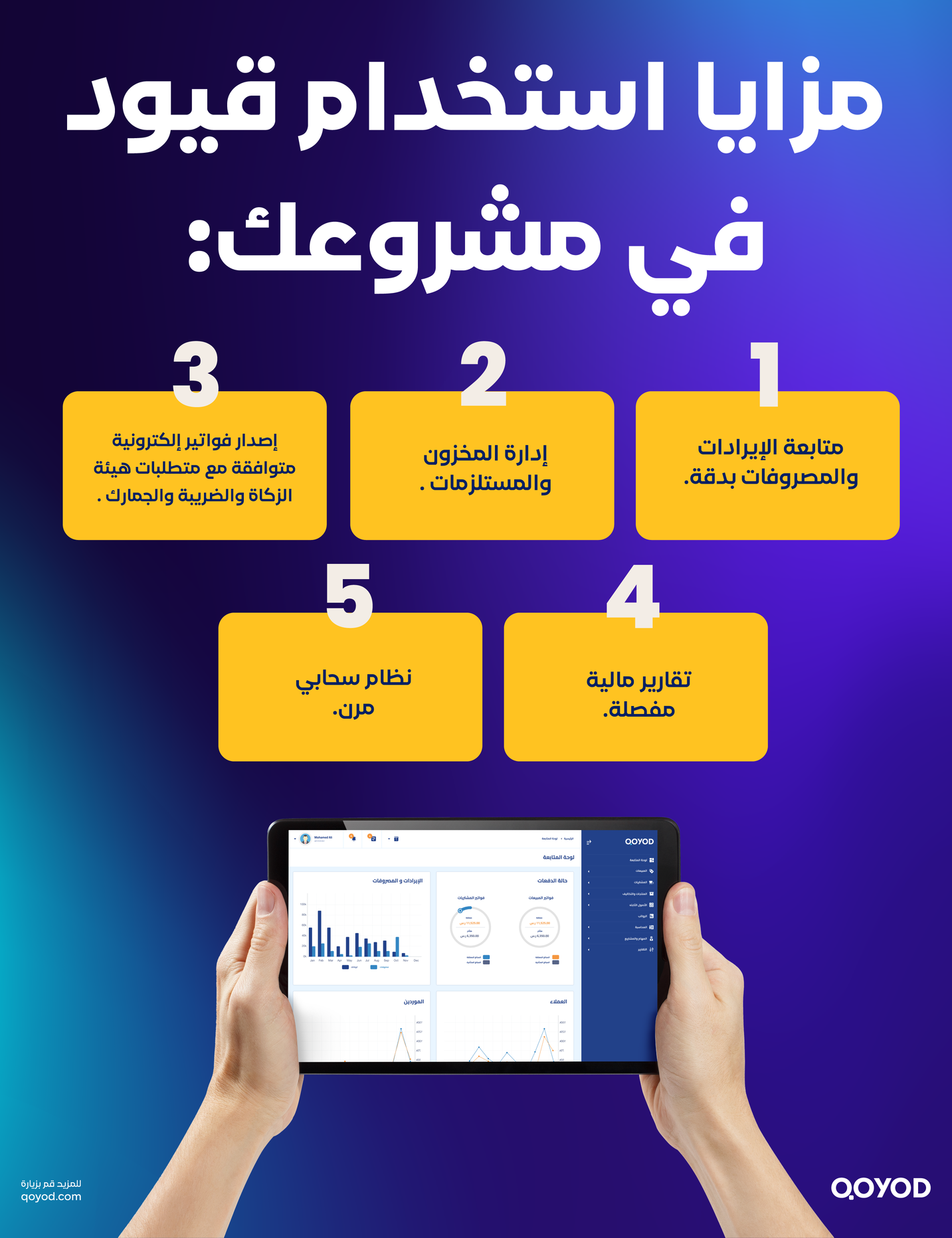 مزايا استخدام قيود في مشروعك مشروع مغسلة ملابس: دليل احترافي للتأسيس والربحية - قيود مزايا استخدام قيود في مشروعك: