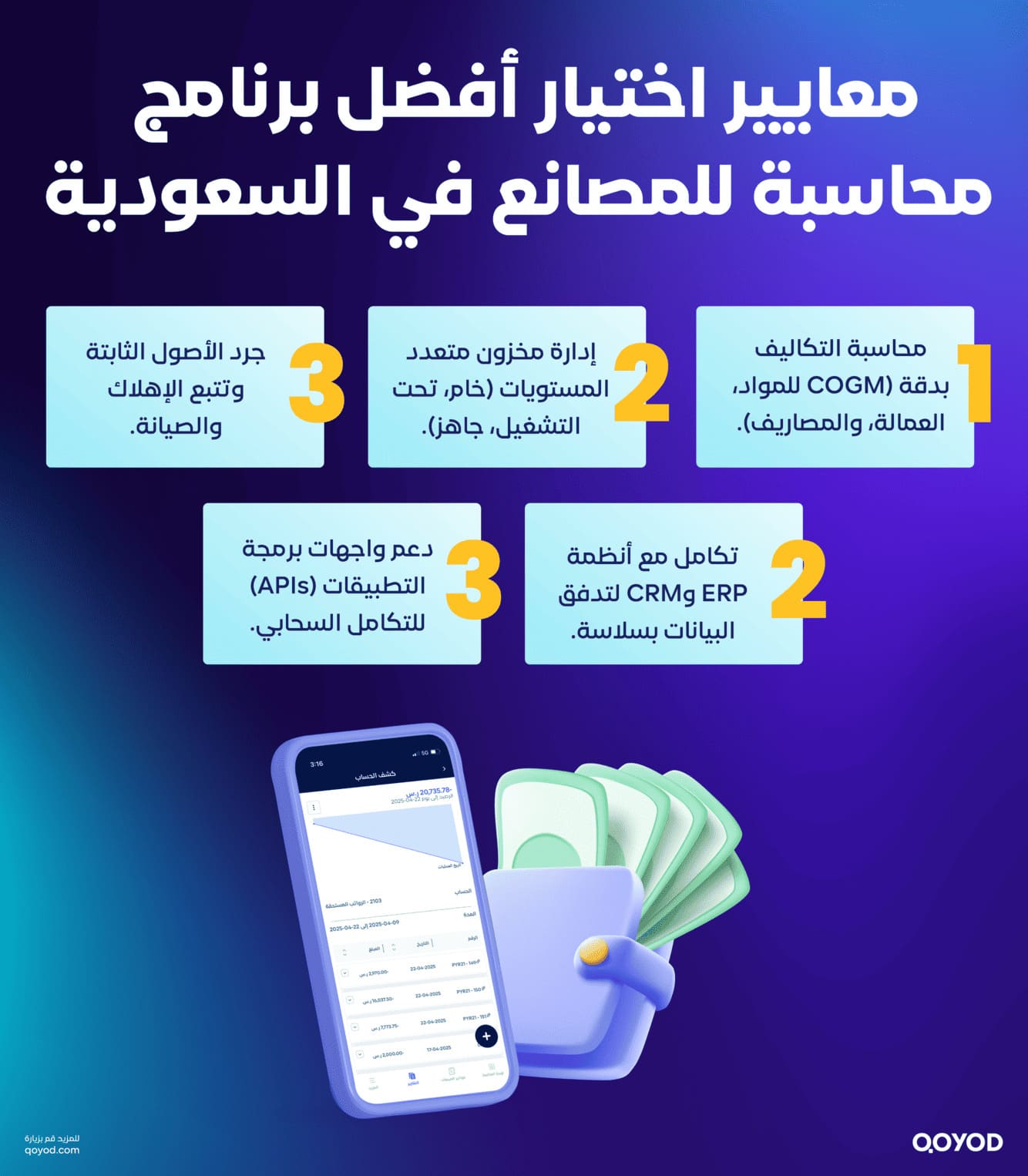 معايير اختيار أفضل برنامج محاسبة للمصانع في السوق السعودي ما هو أفضل برنامج محاسبة للمصانع؟ دليلك لاختيار البرنامج المثالي في السعودية - قيود معايير اختيار أفضل برنامج محاسبة للمصانع في السوق السعودي