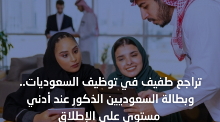 معدلات توظيف السعوديين والسعوديات