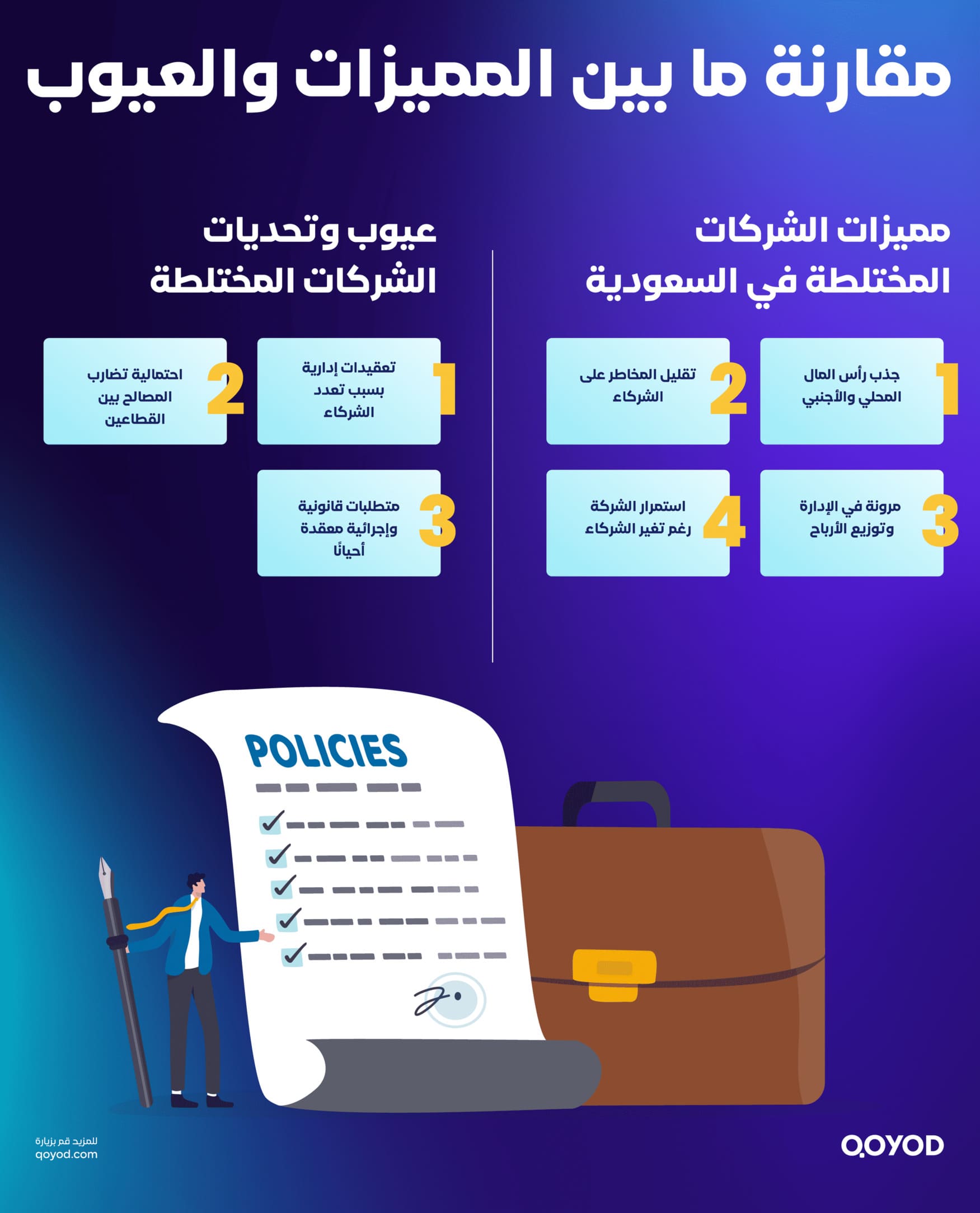 مقارنة ما بين المميزات والعيوب