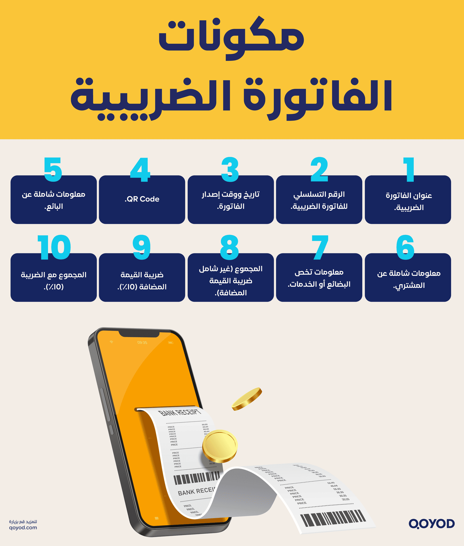 مكونات الفاتورة الضريبية