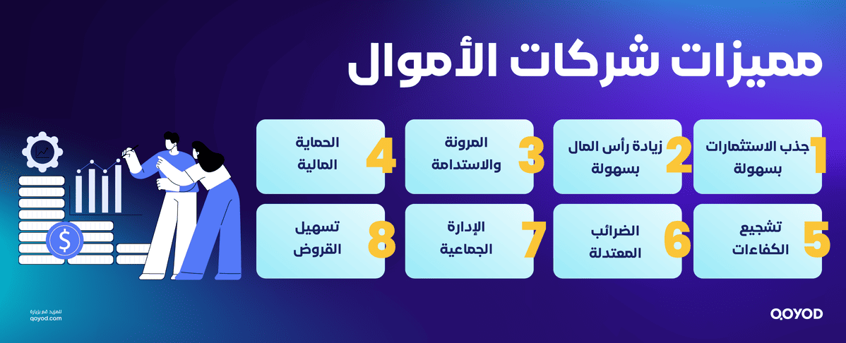 مميزات شركات الأموال شركات الأموال: ما هي وما أنواعها؟ - قيود مميزات شركات الأموال