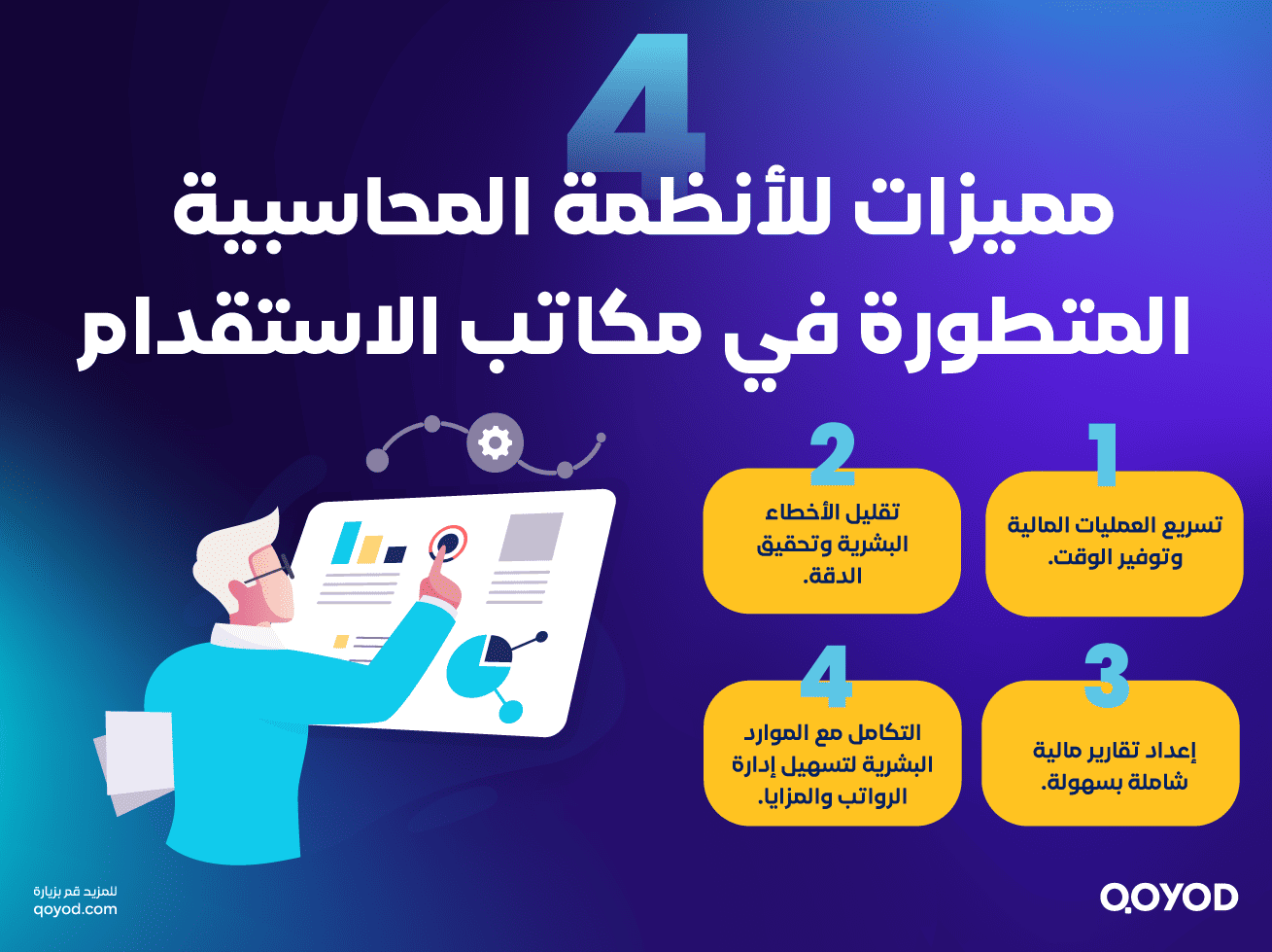 مميزات للأنظمة المحاسبية المتطورة في مكاتب الاستقدام