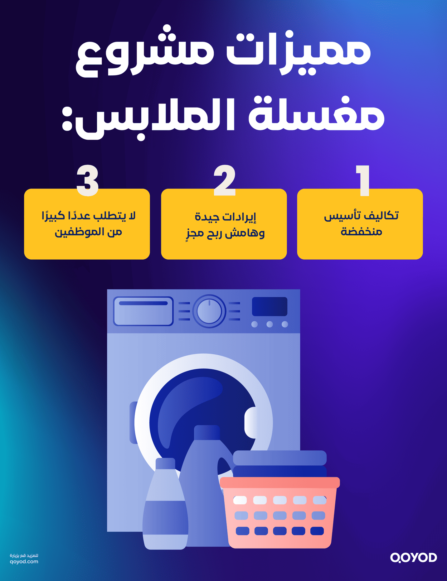 مميزات مشروع مغسلة الملابس مشروع مغسلة ملابس: دليل احترافي للتأسيس والربحية - قيود مميزات مشروع مغسلة الملابس