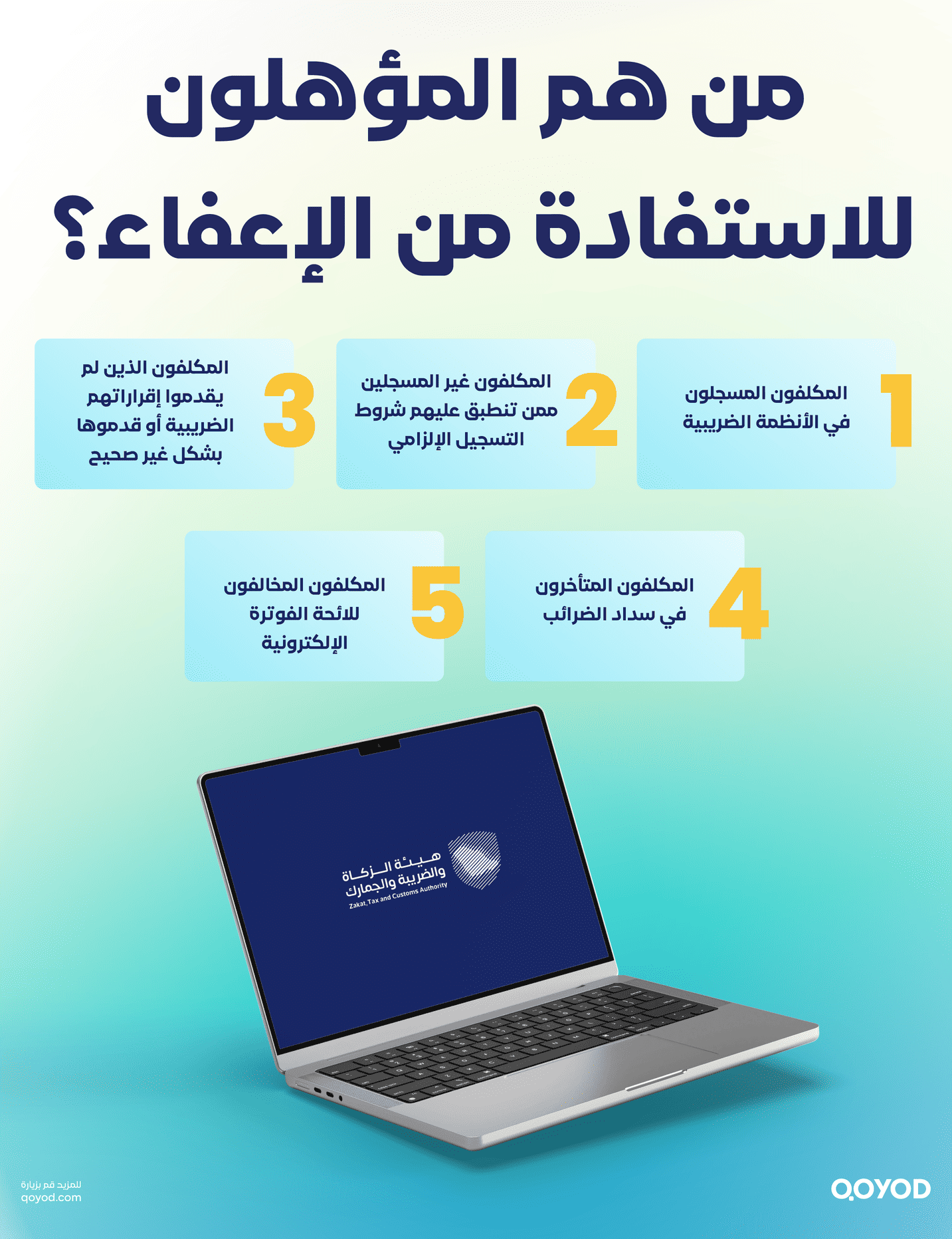 من هم المؤهلون للاستفادة من الإعفاء؟