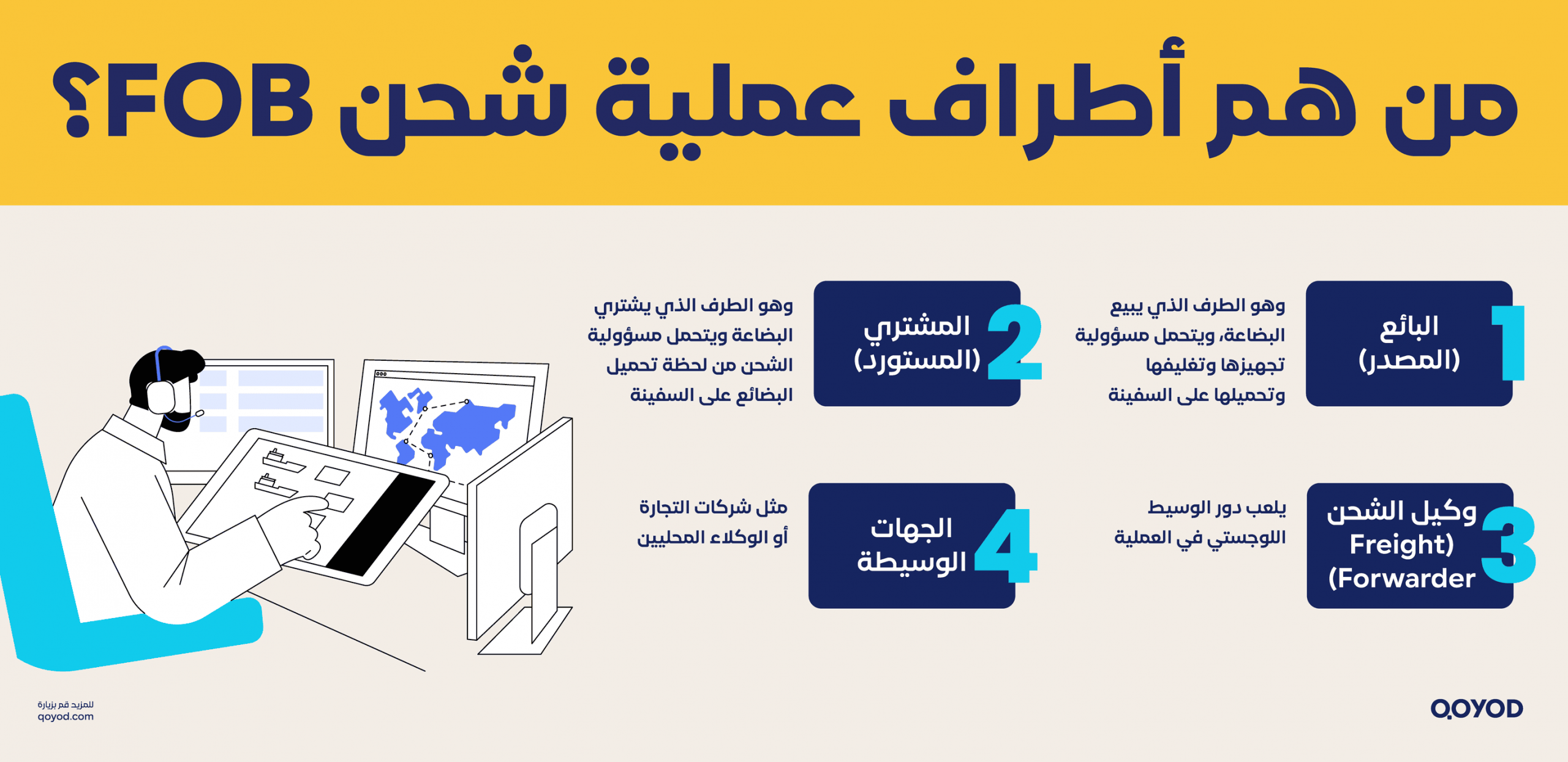 من هم أطراف عملية شحن FOB؟