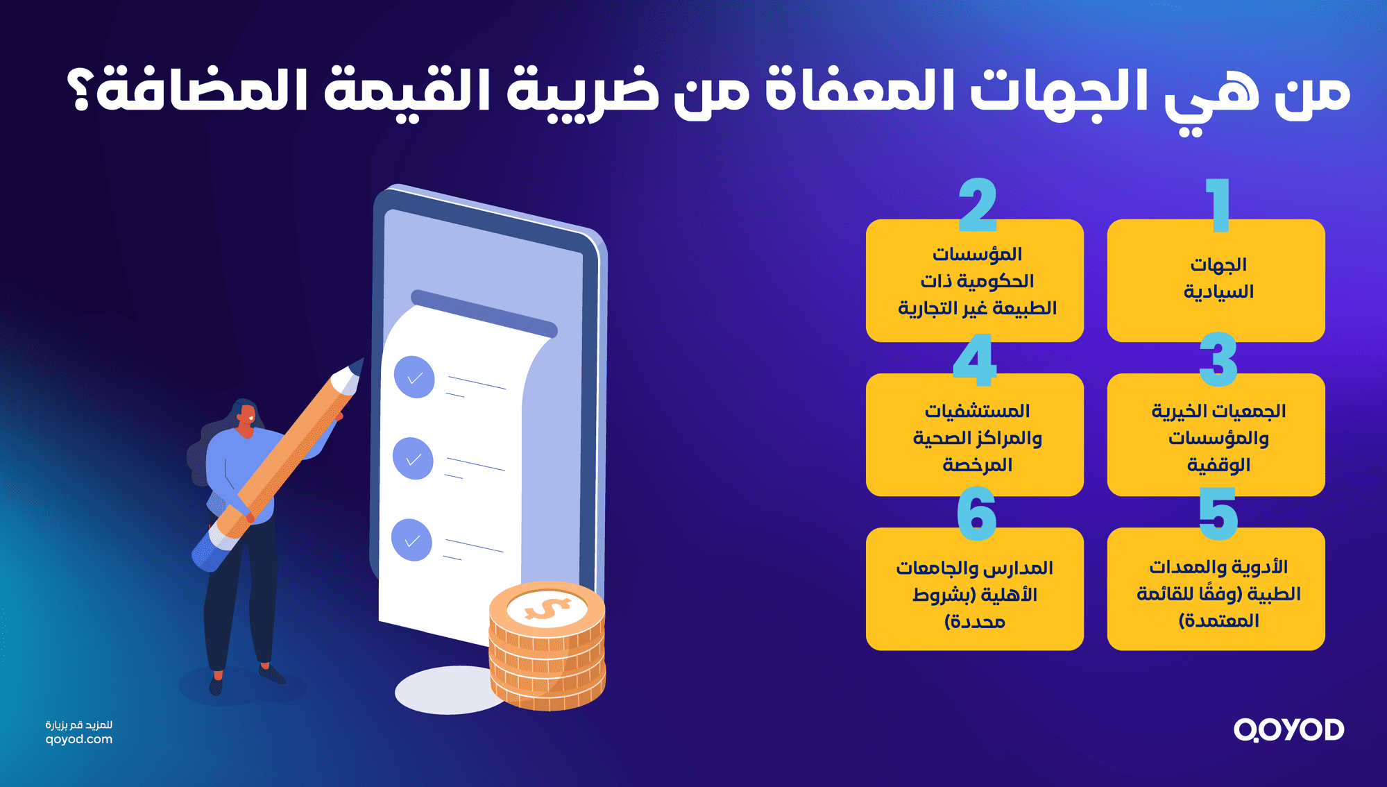 من هي الجهات المعفاة من ضريبة القيمة المضافة؟ هل شركتك معفاة من ضريبة القيمة المضافة؟ تعرّف على الجهات والفئات المستثناة في السعودية - قيود من هي الجهات المعفاة من ضريبة القيمة المضافة؟